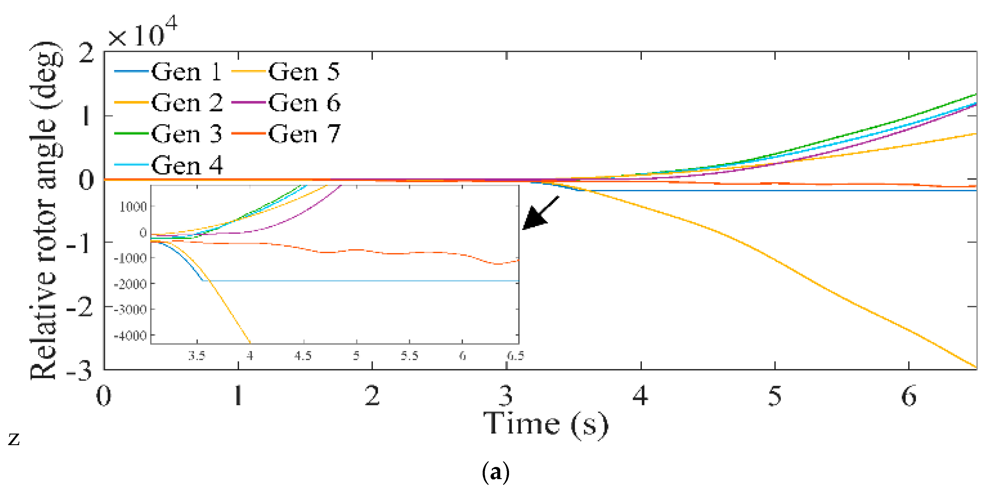 Energies 15 08841 g009a