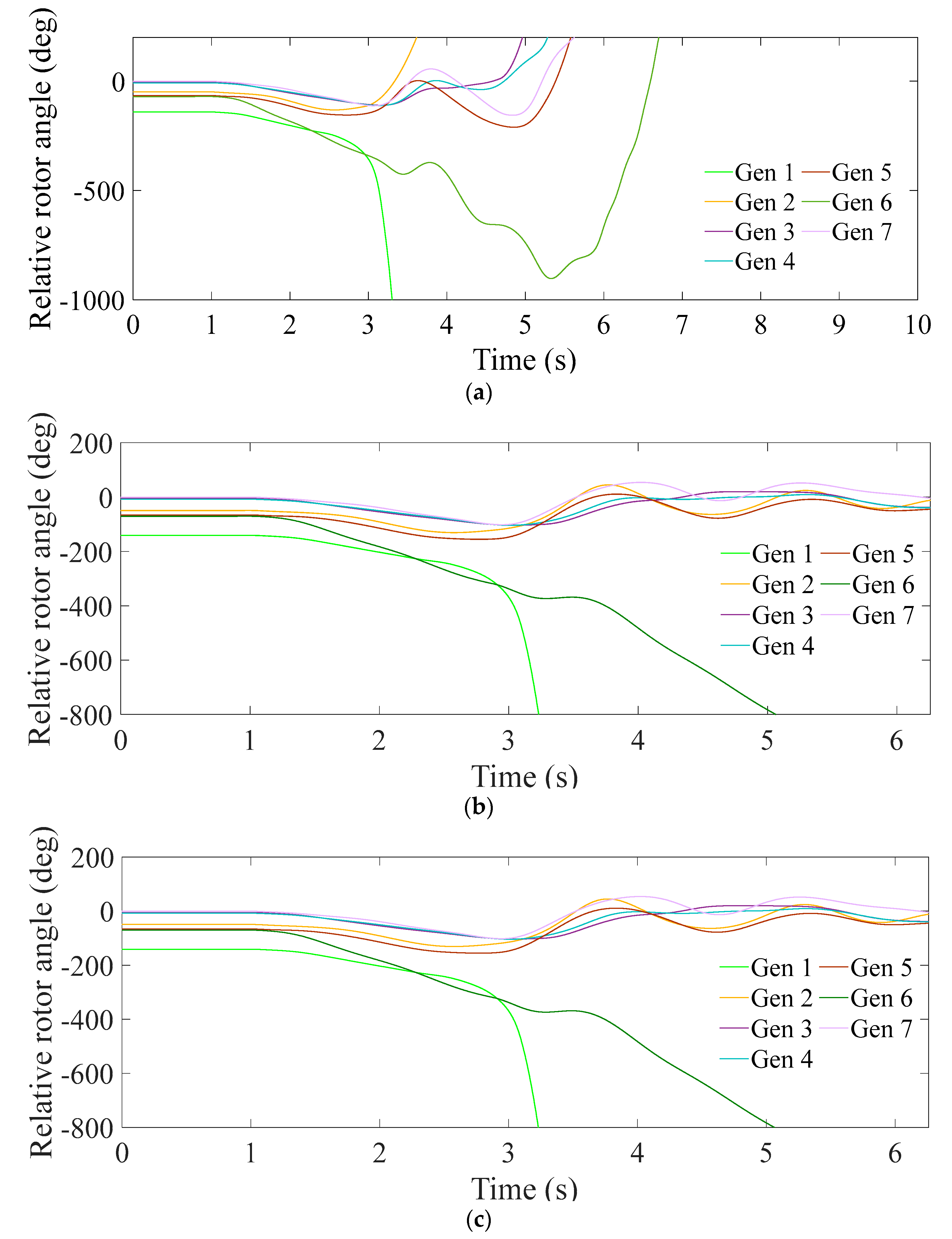 Energies 15 08841 g010