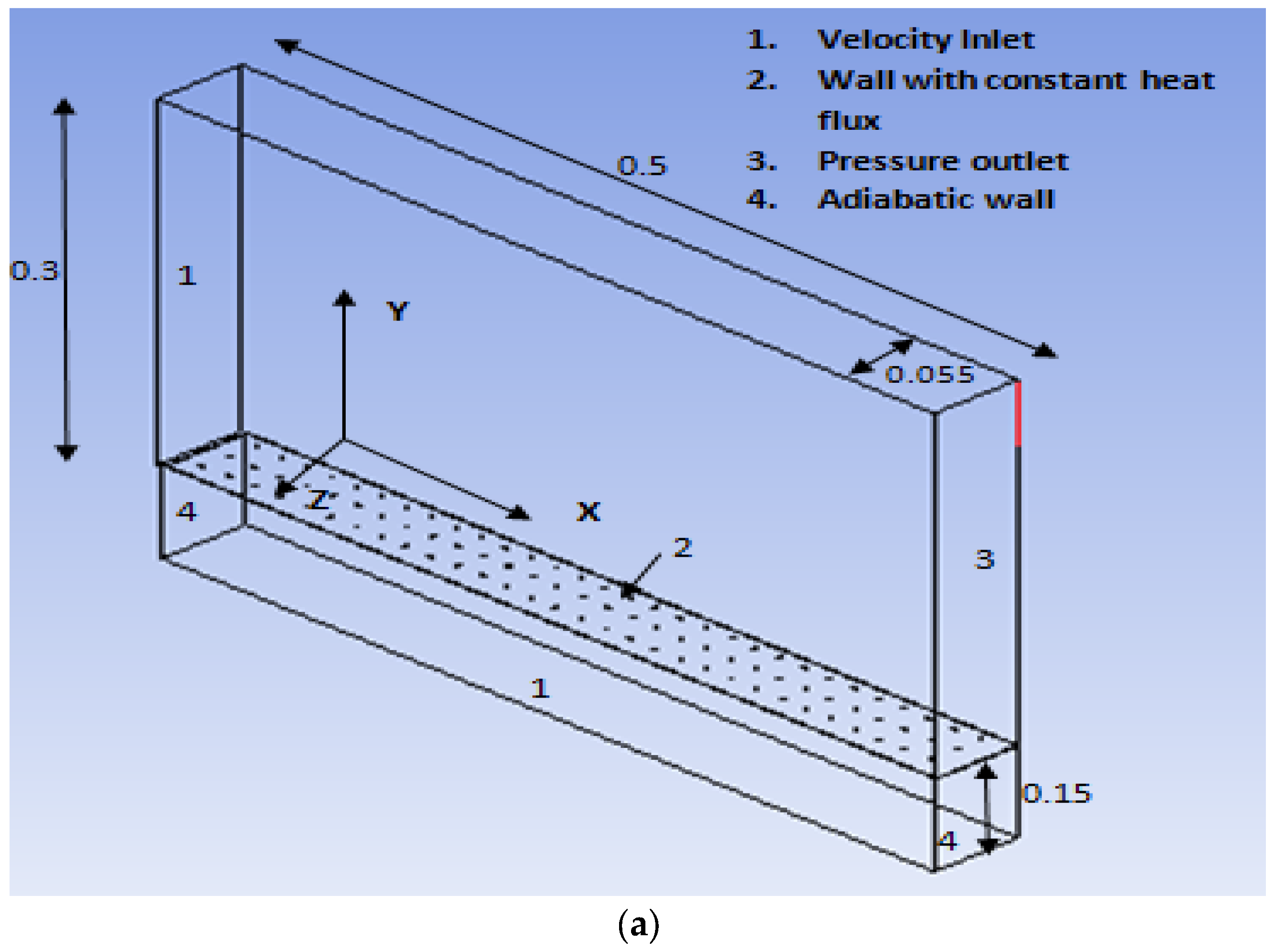 Energies 15 08843 g001a Energies 15 08843 g001a
