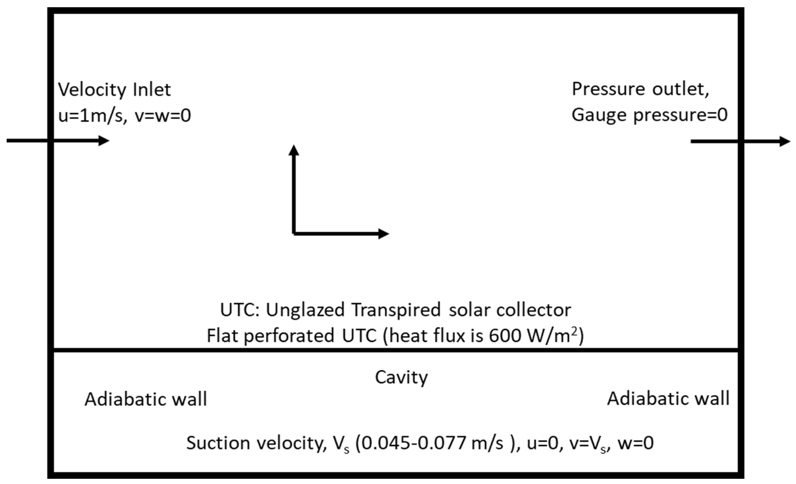 Energies 15 08843 g002 Energies 15 08843 g002