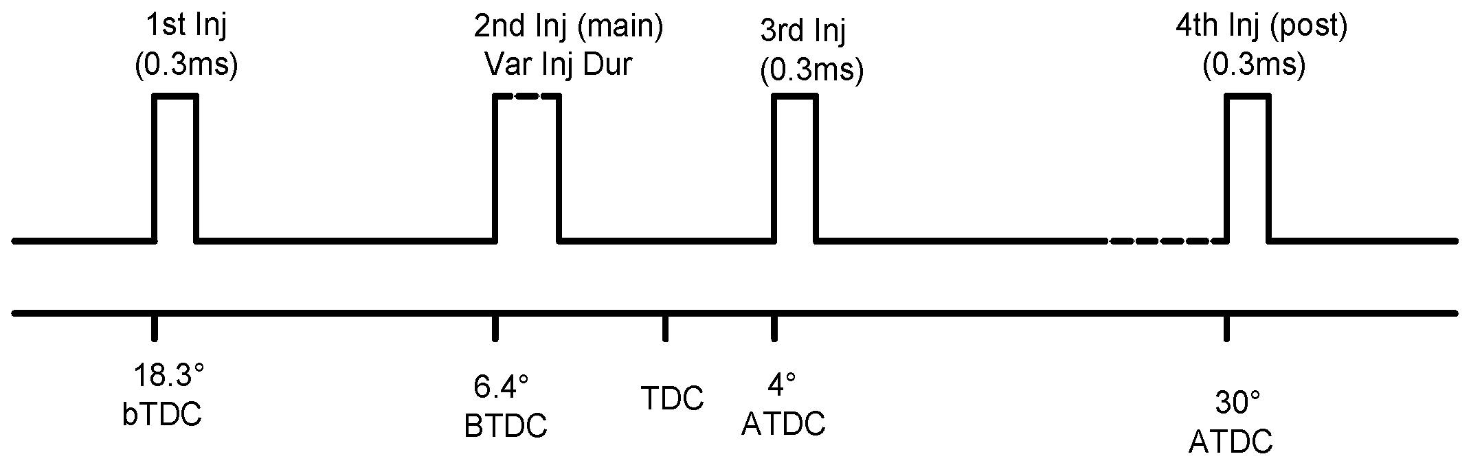 Energies 15 08846 g002 Energies 15 08846 g002