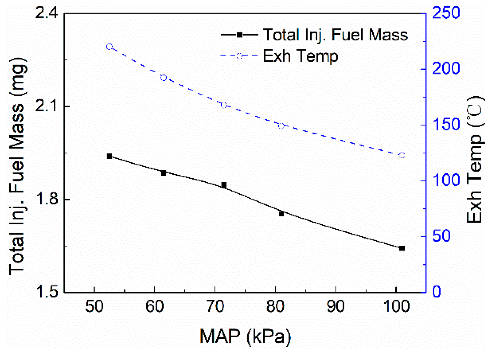 Energies 15 08846 g003 Energies 15 08846 g003