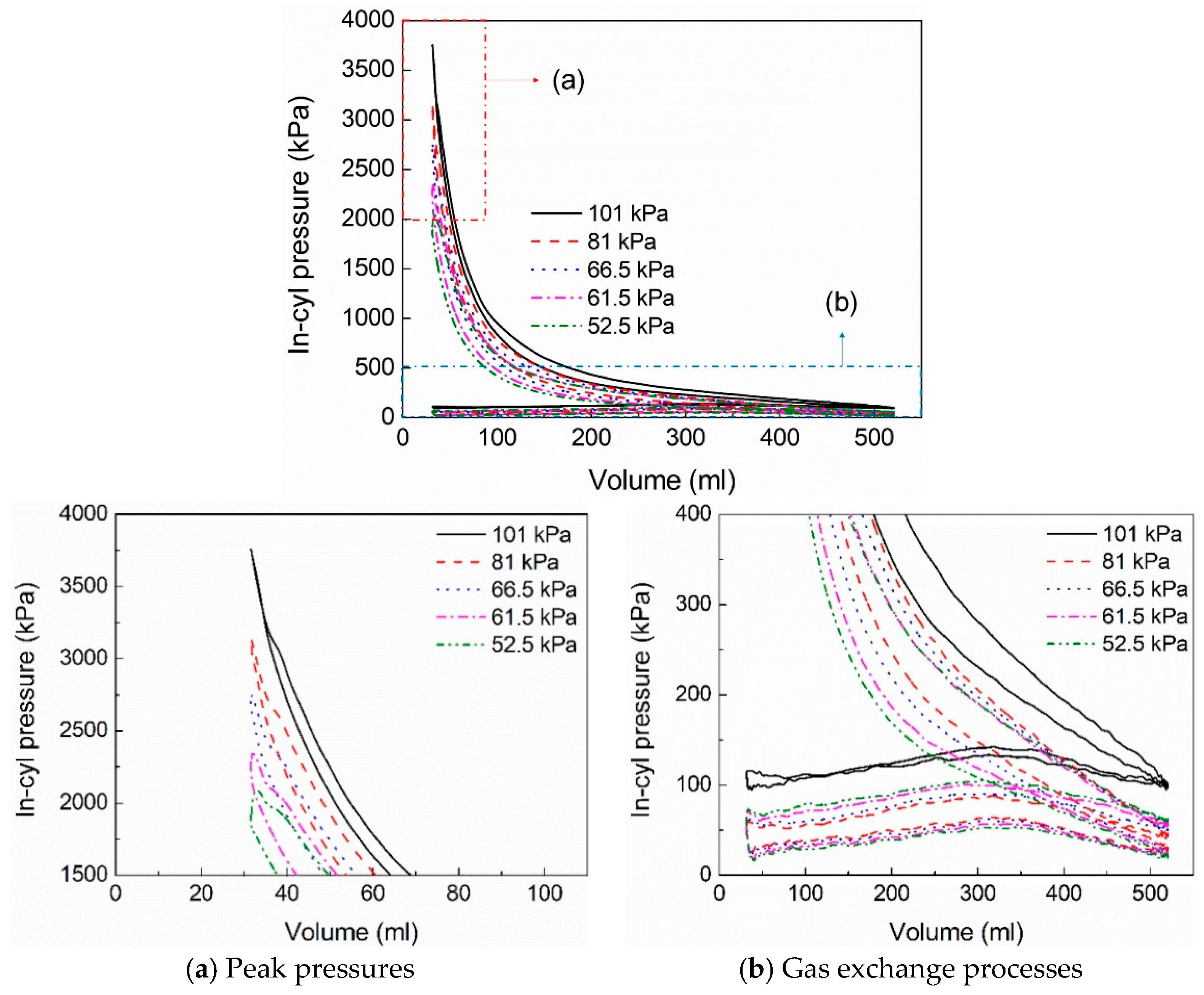 Energies 15 08846 g004 Energies 15 08846 g004