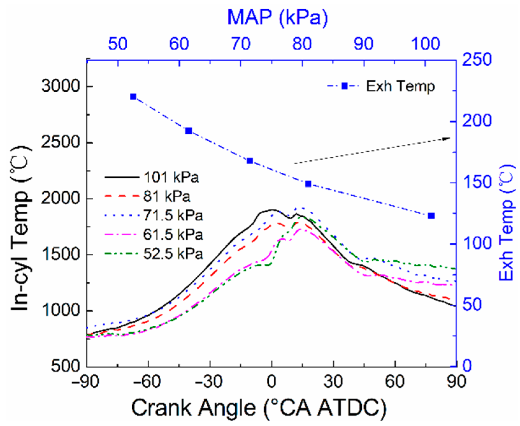 Energies 15 08846 g009 Energies 15 08846 g009