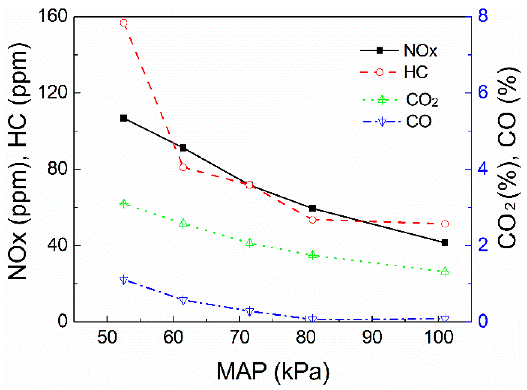 Energies 15 08846 g010 Energies 15 08846 g010
