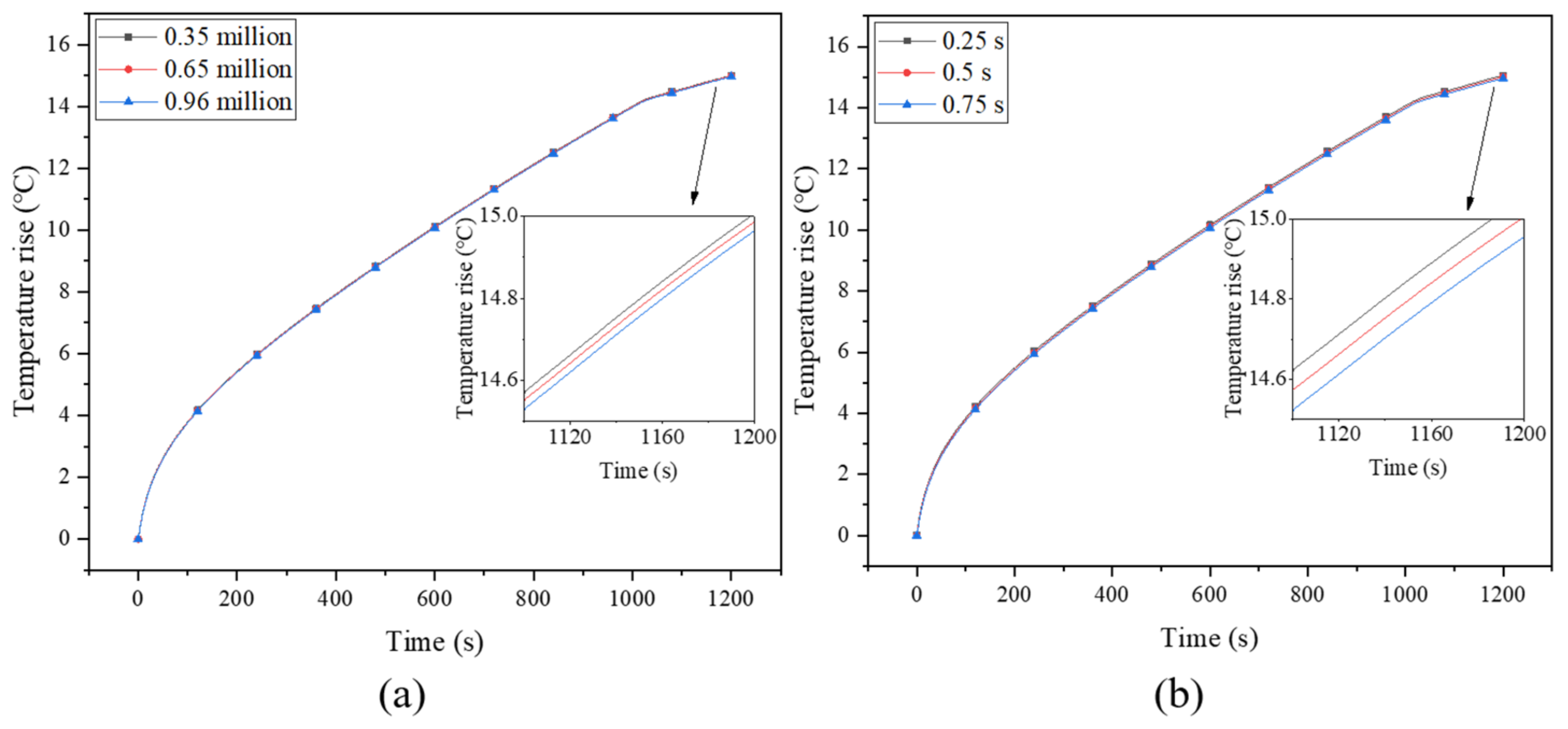 Energies 15 08847 g002 Energies 15 08847 g002