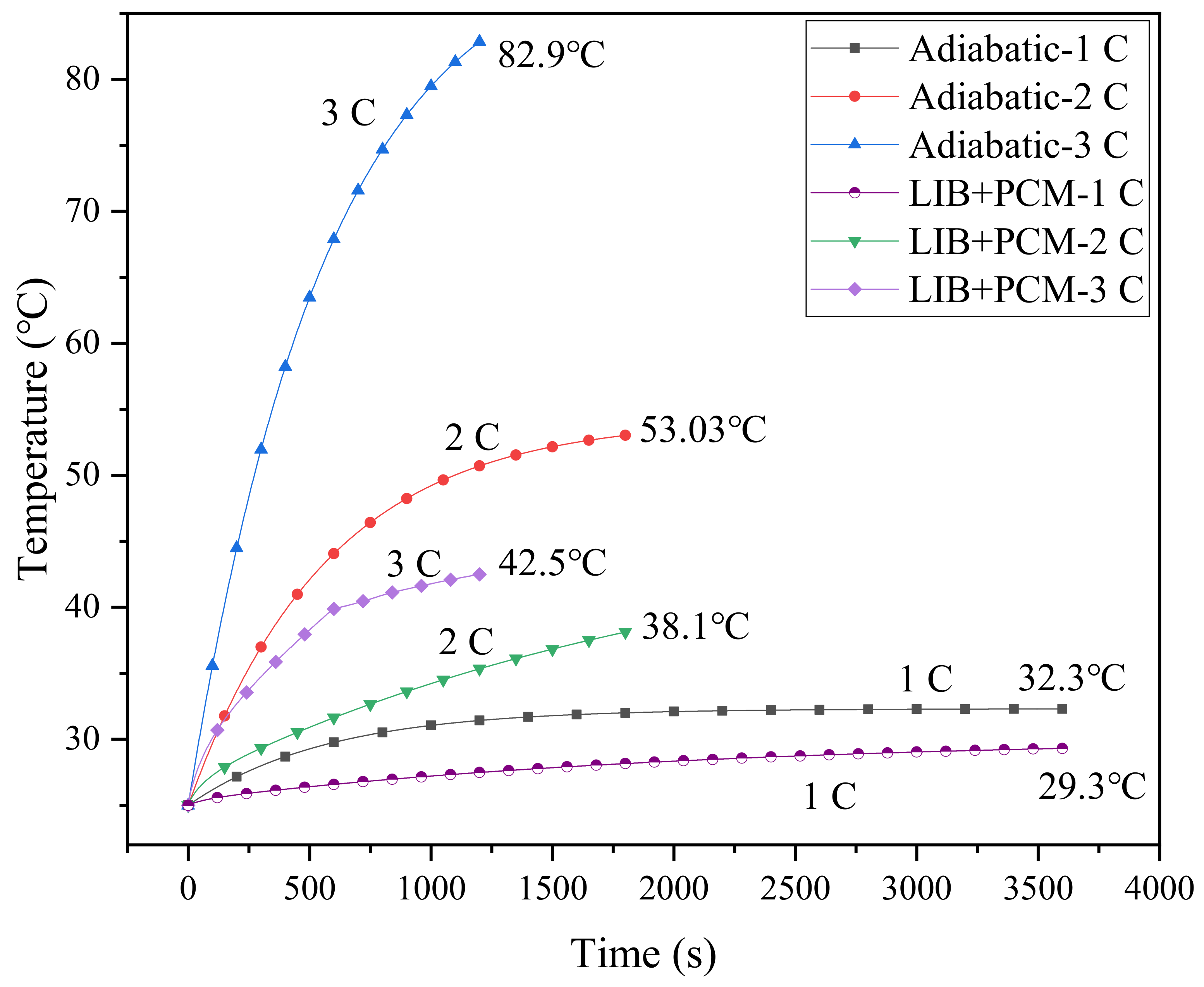 Energies 15 08847 g004 Energies 15 08847 g004
