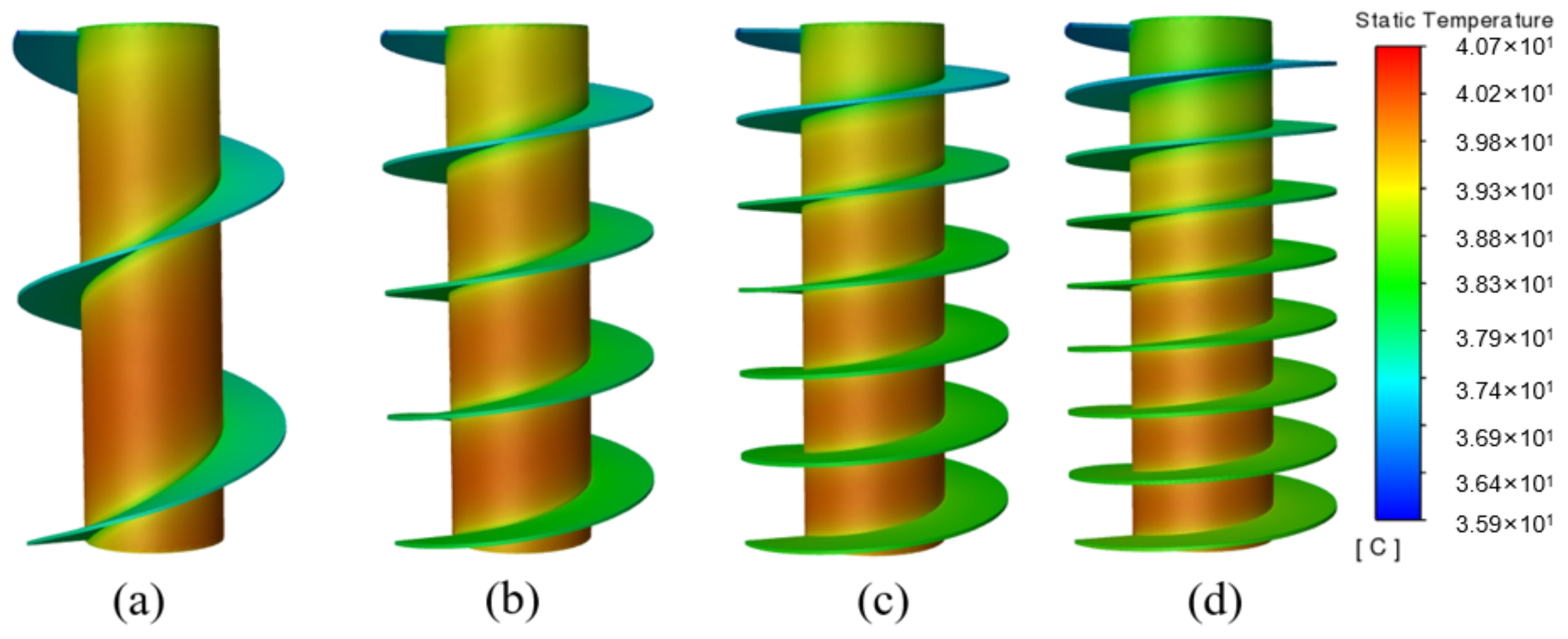 Energies 15 08847 g010 Energies 15 08847 g010