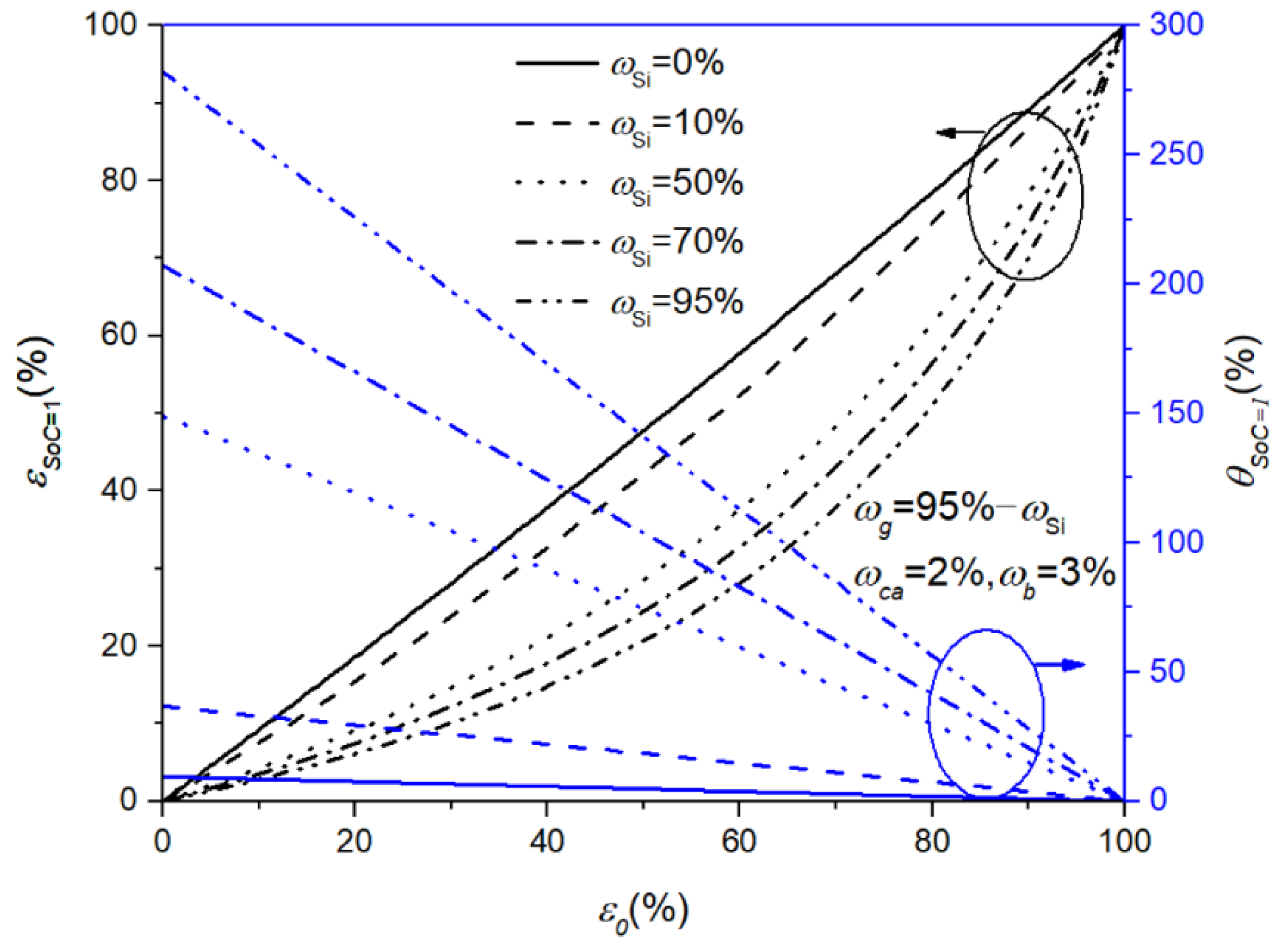 Energies 15 08848 g004