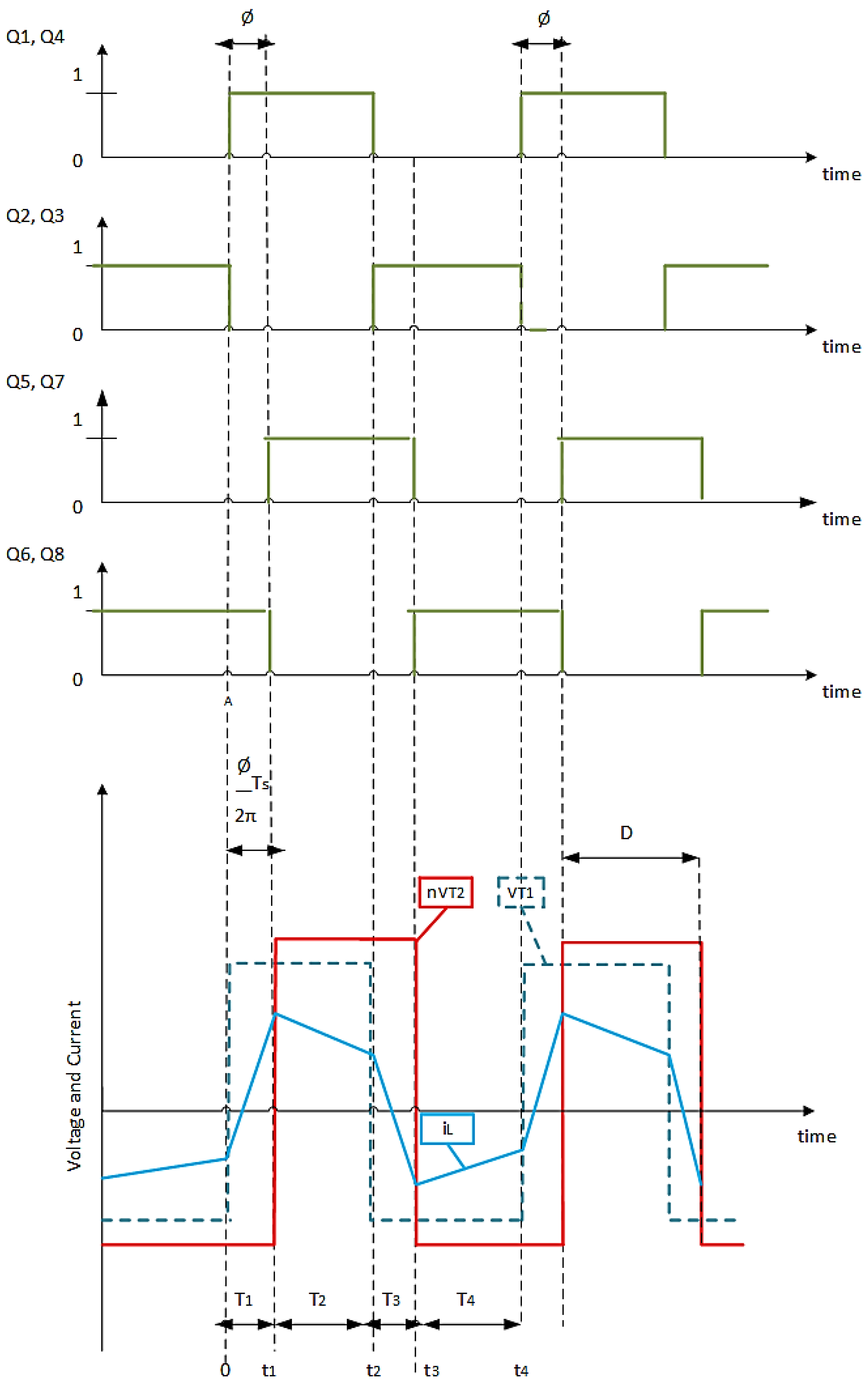 Energies 15 08850 g005 Energies 15 08850 g005