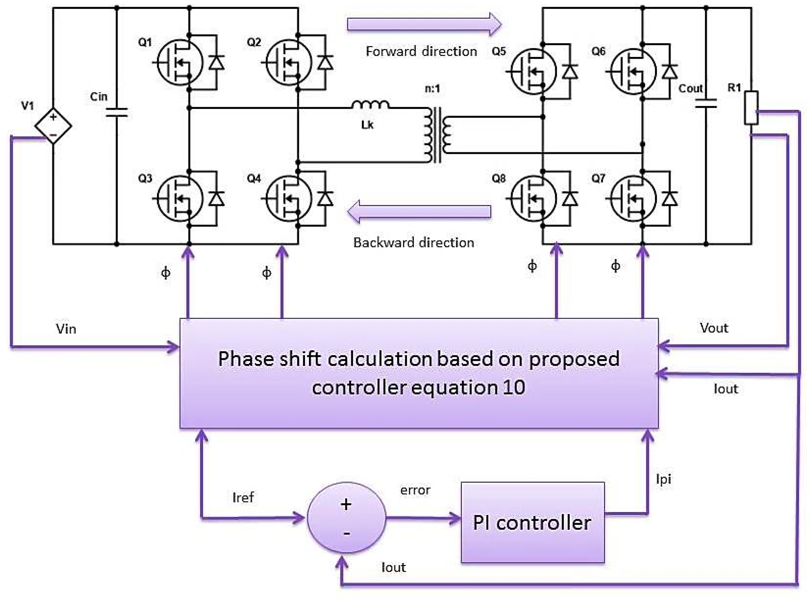 Energies 15 08850 g006 Energies 15 08850 g006