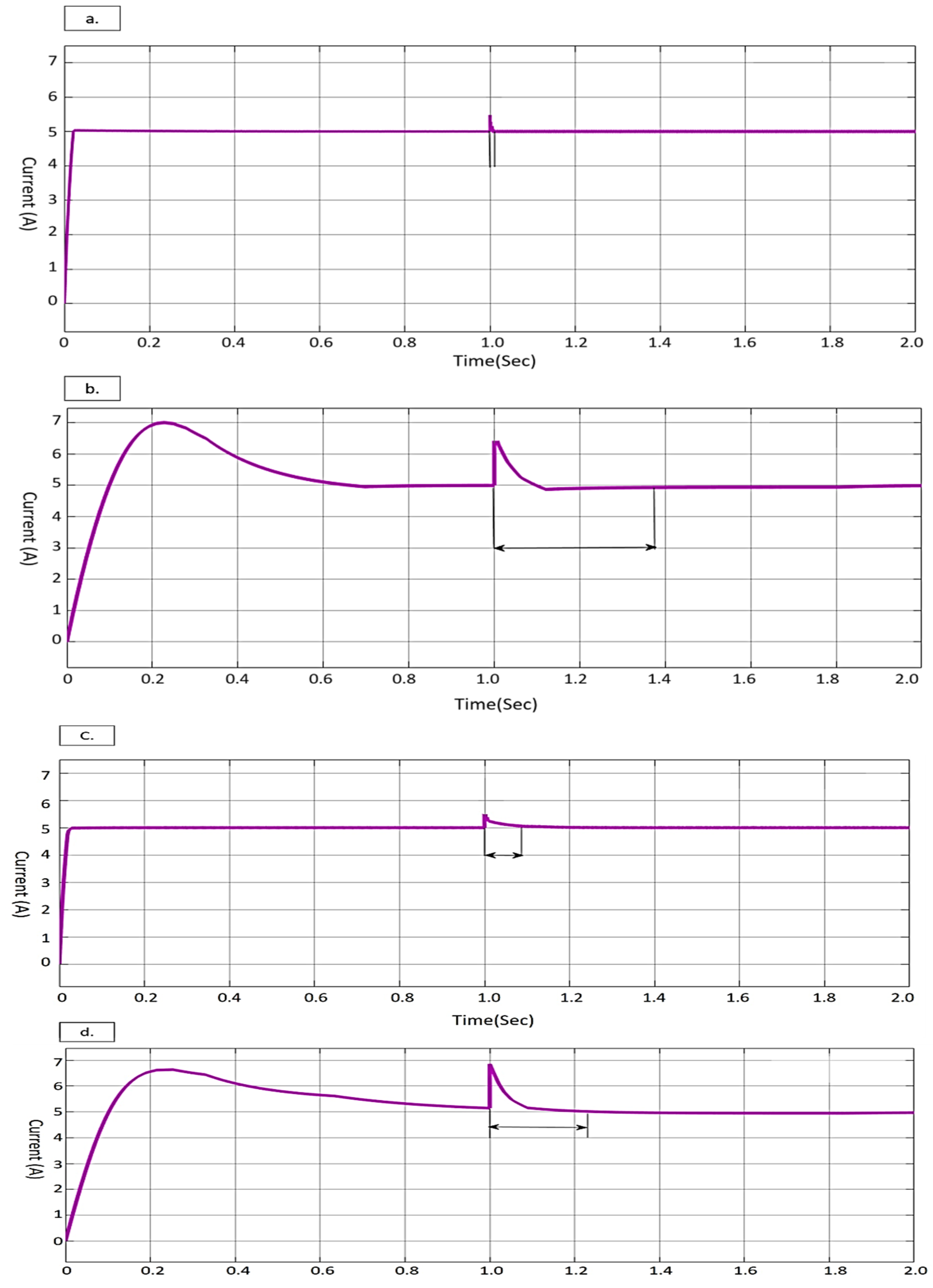 Energies 15 08850 g011 Energies 15 08850 g011