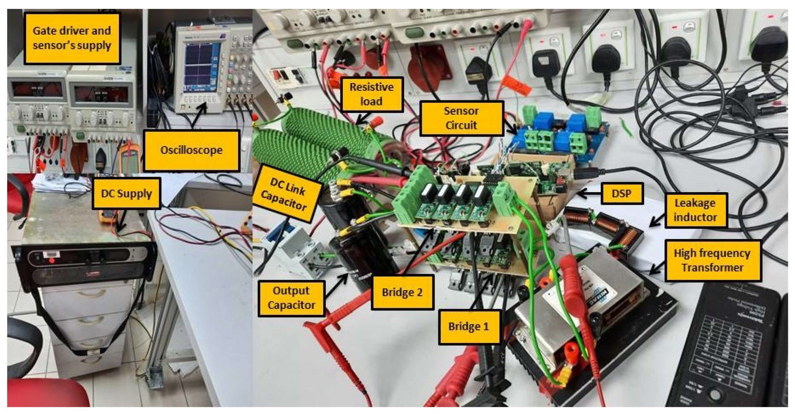 Energies 15 08850 g015 Energies 15 08850 g015