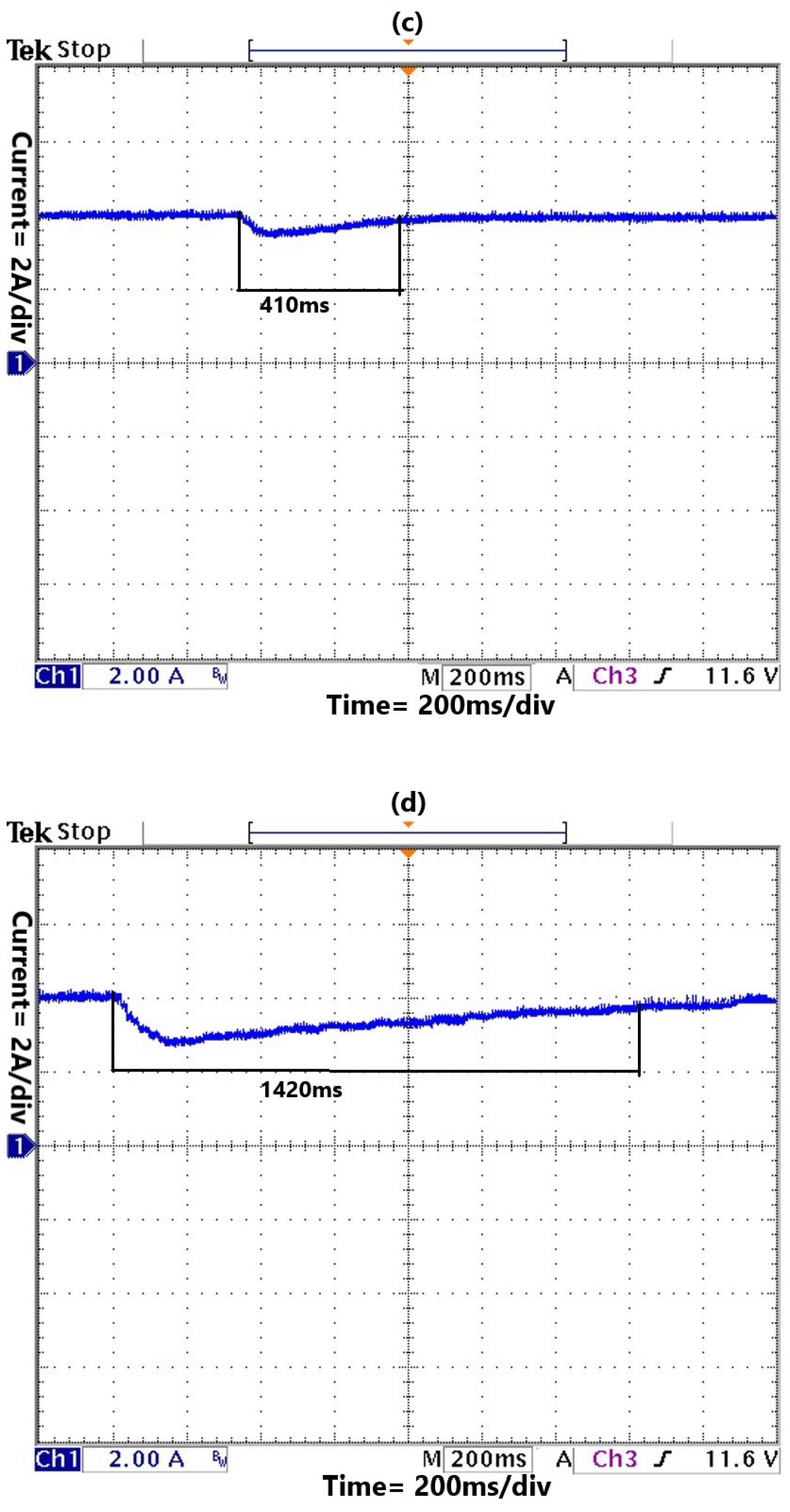 Energies 15 08850 g020b Energies 15 08850 g020b
