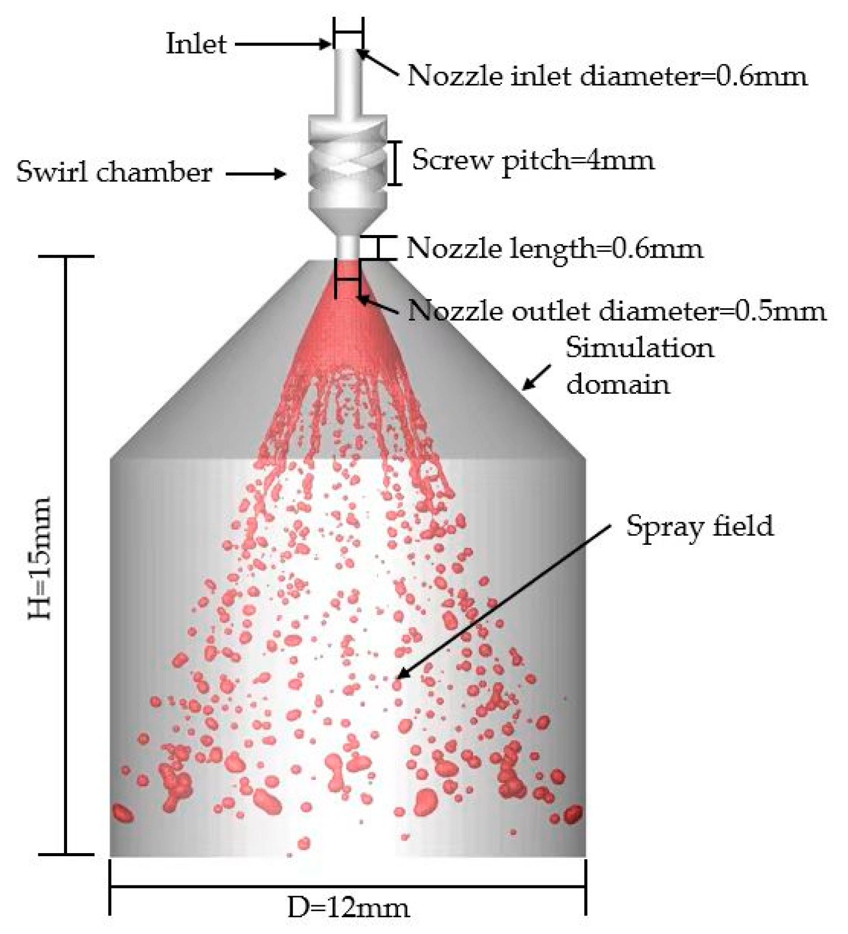 Energies 15 08852 g001