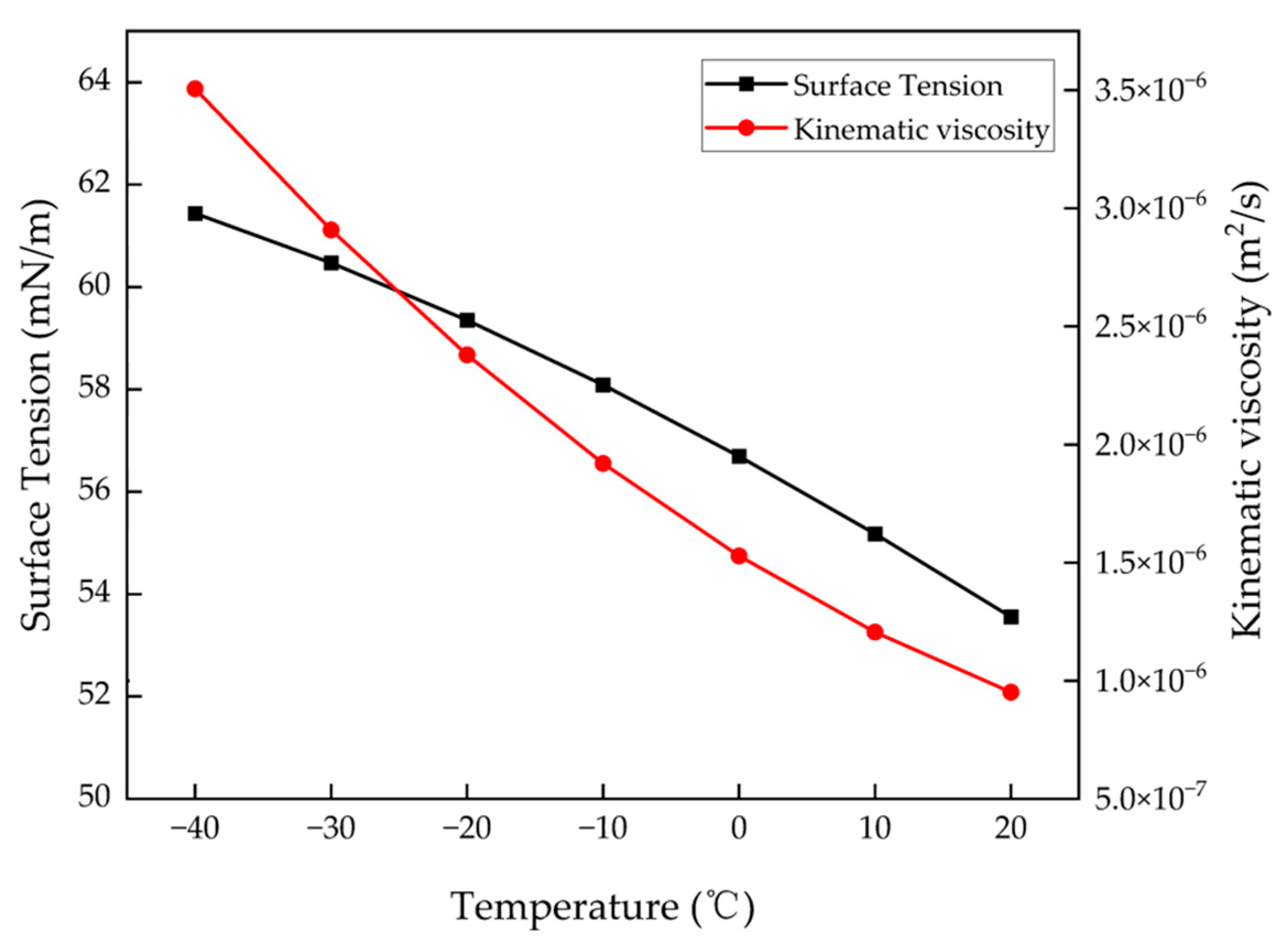 Energies 15 08852 g002
