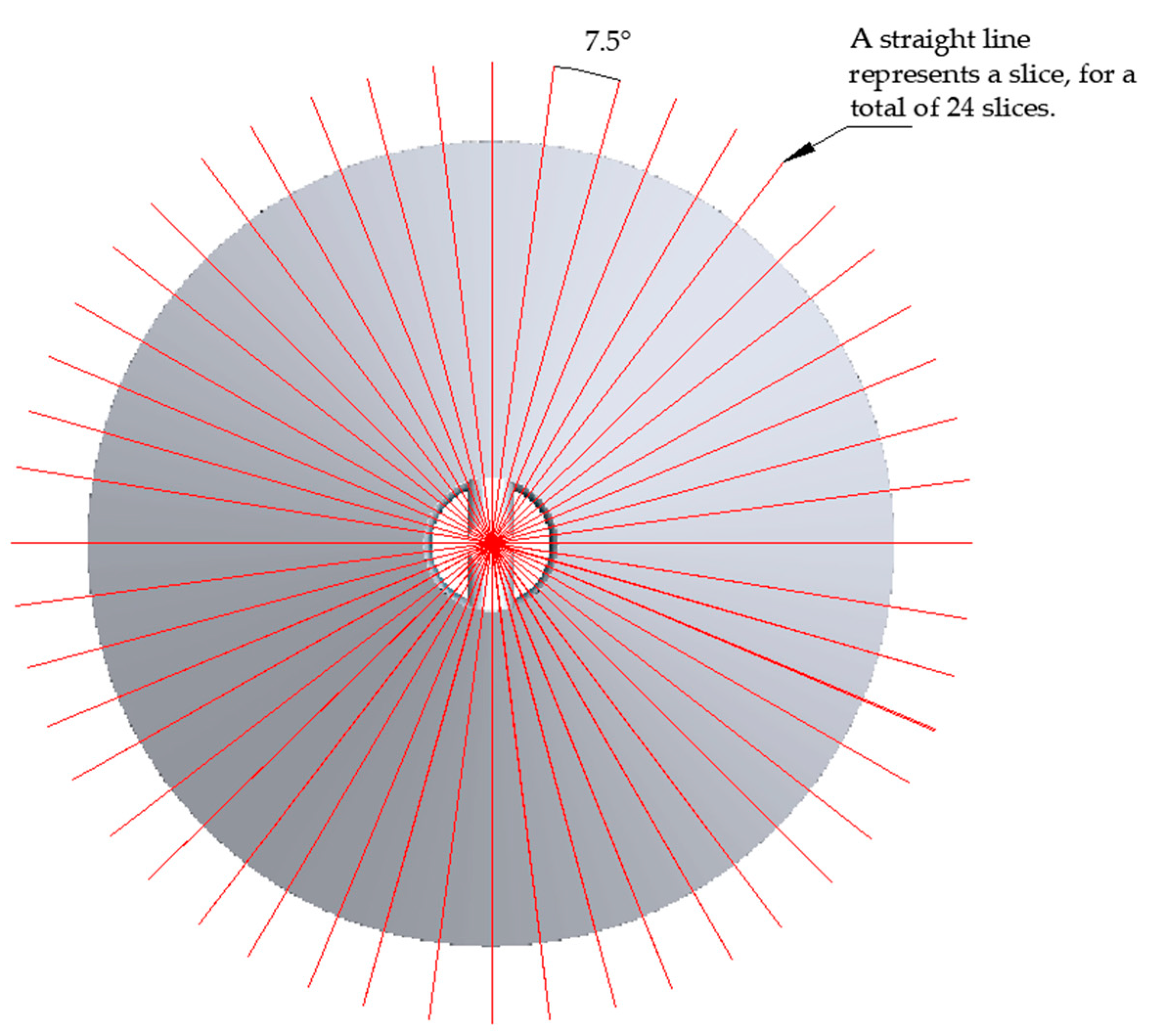 Energies 15 08852 g006