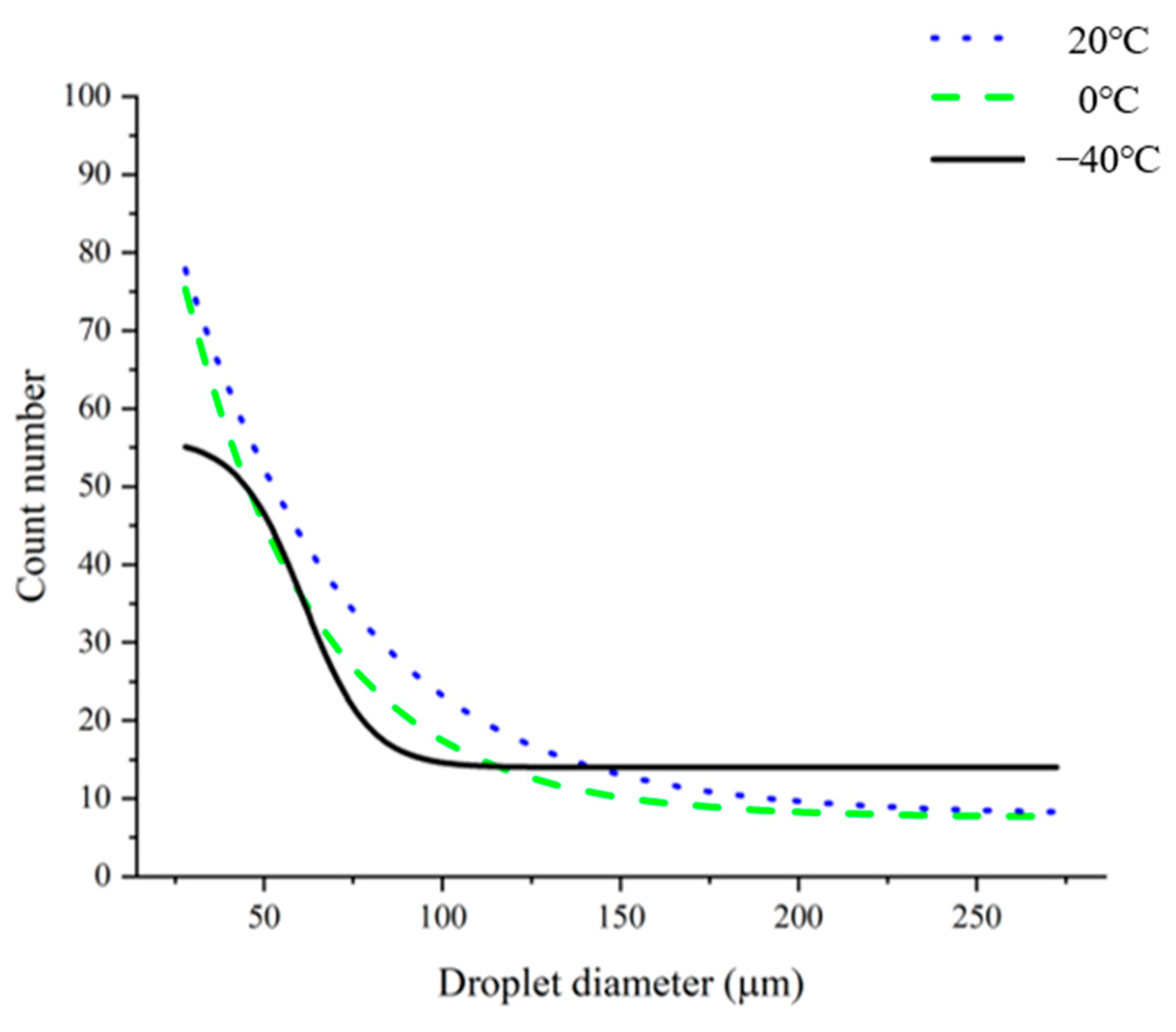 Energies 15 08852 g009