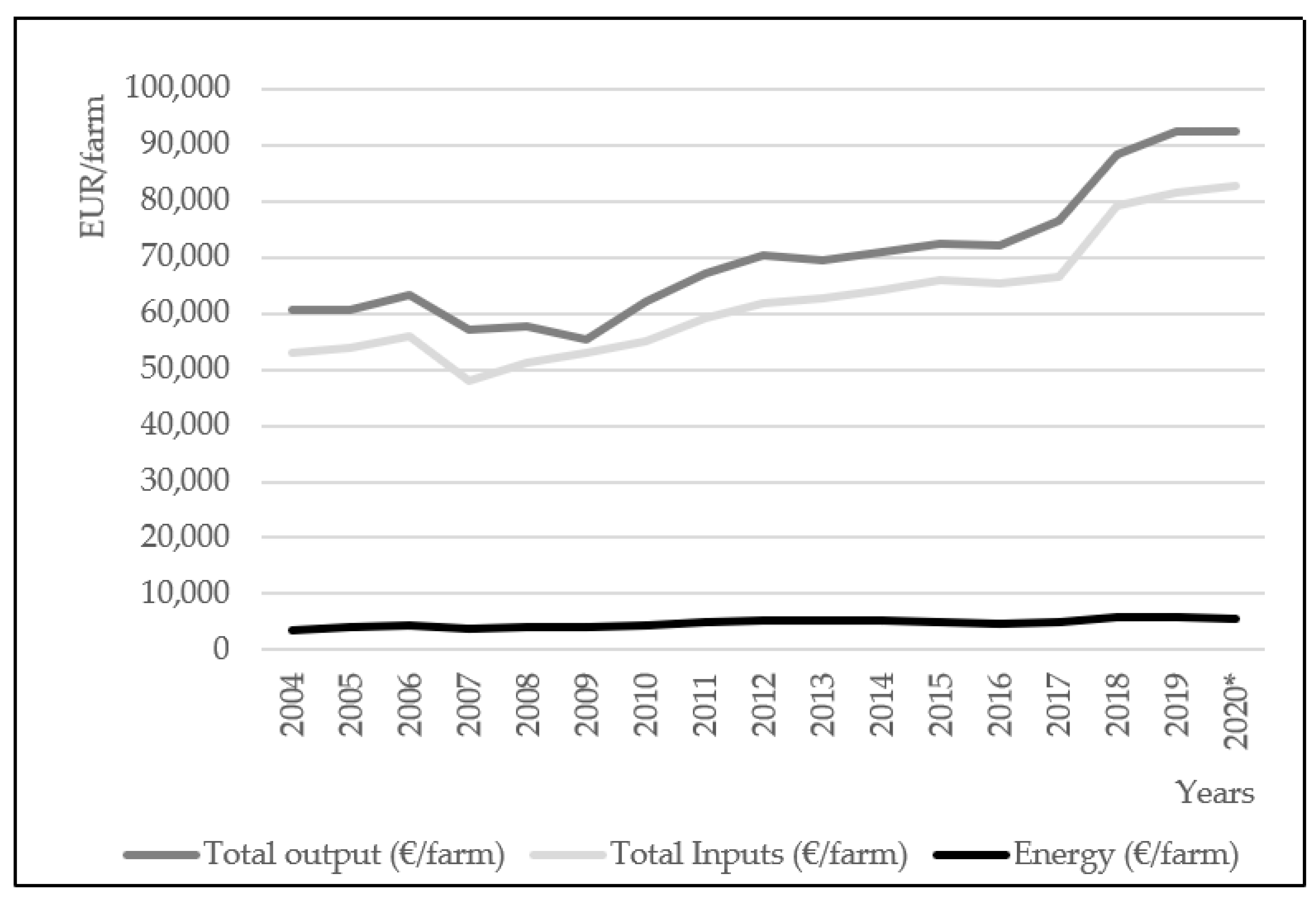 Energies 15 08853 g001