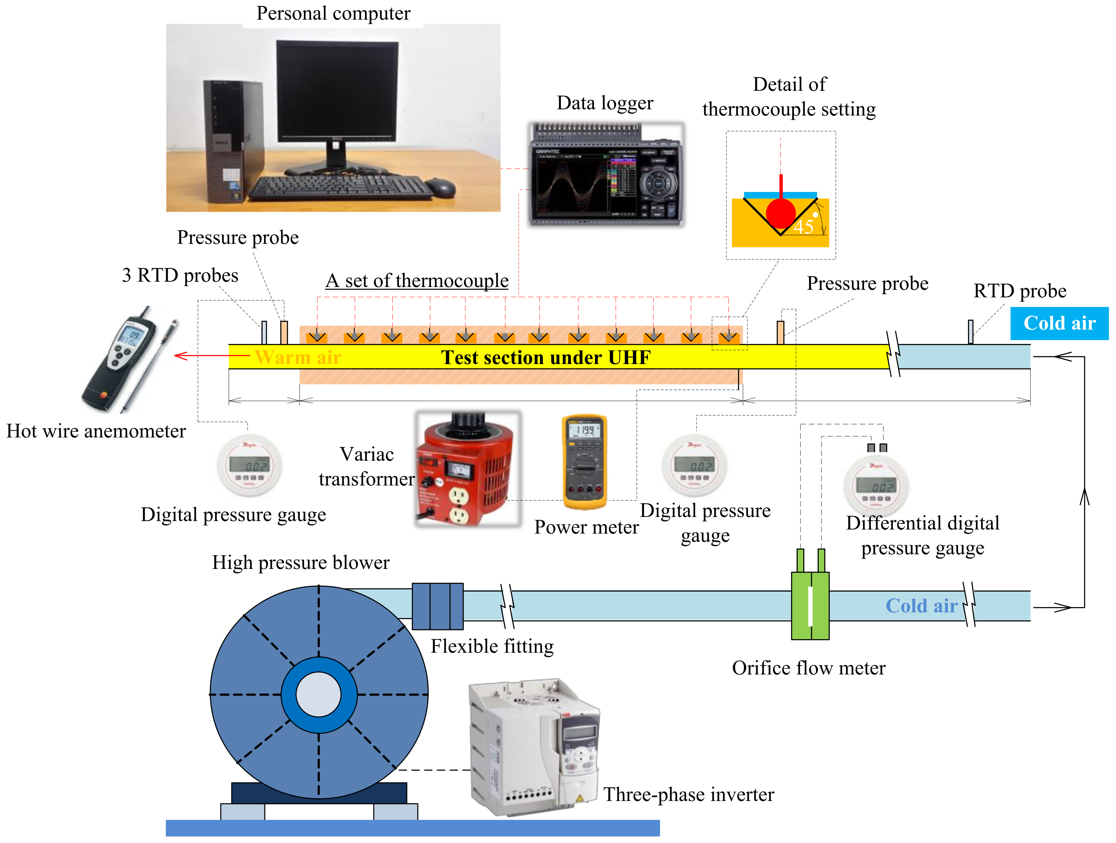 Energies 15 08855 g003
