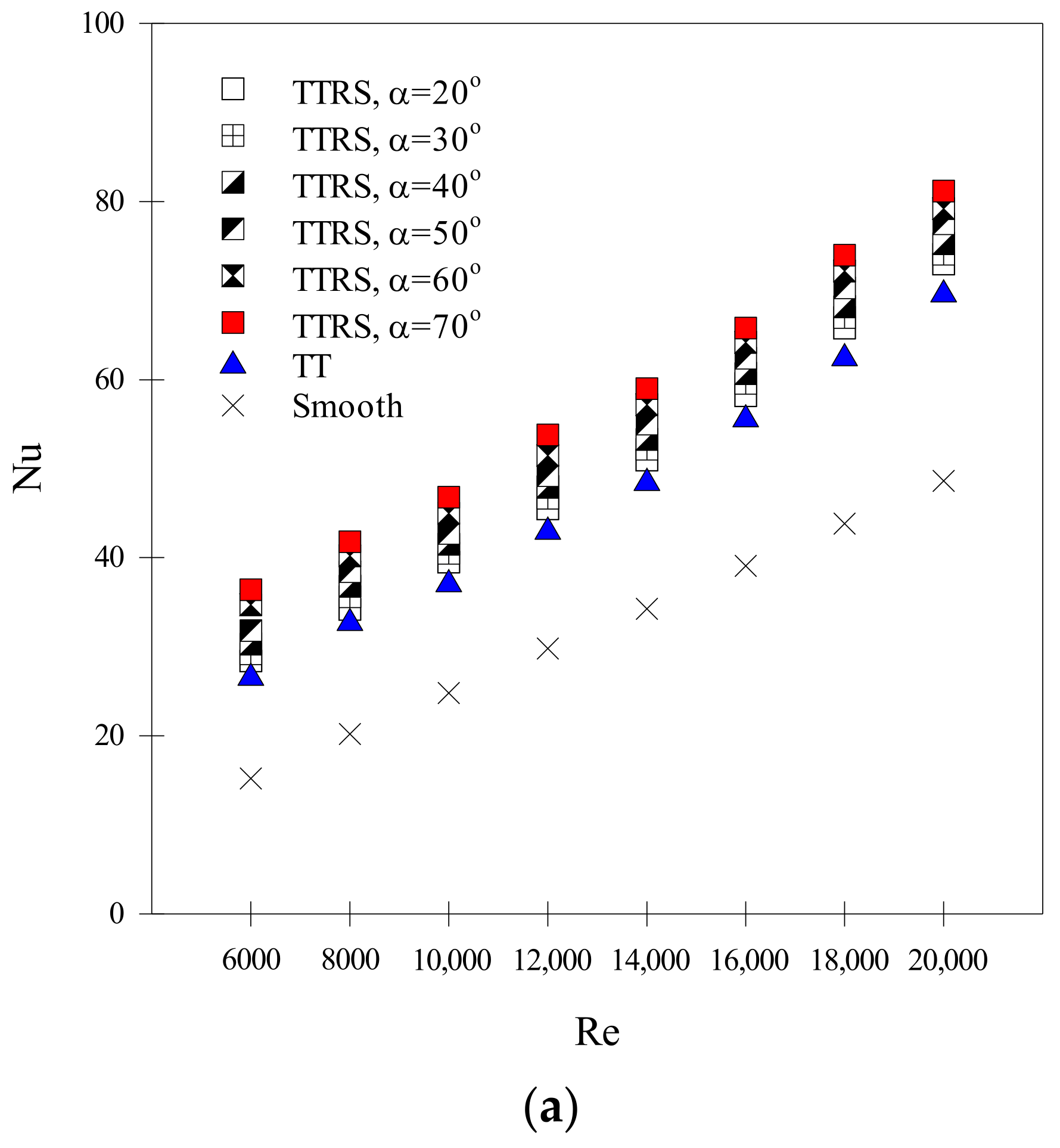 Energies 15 08855 g005a