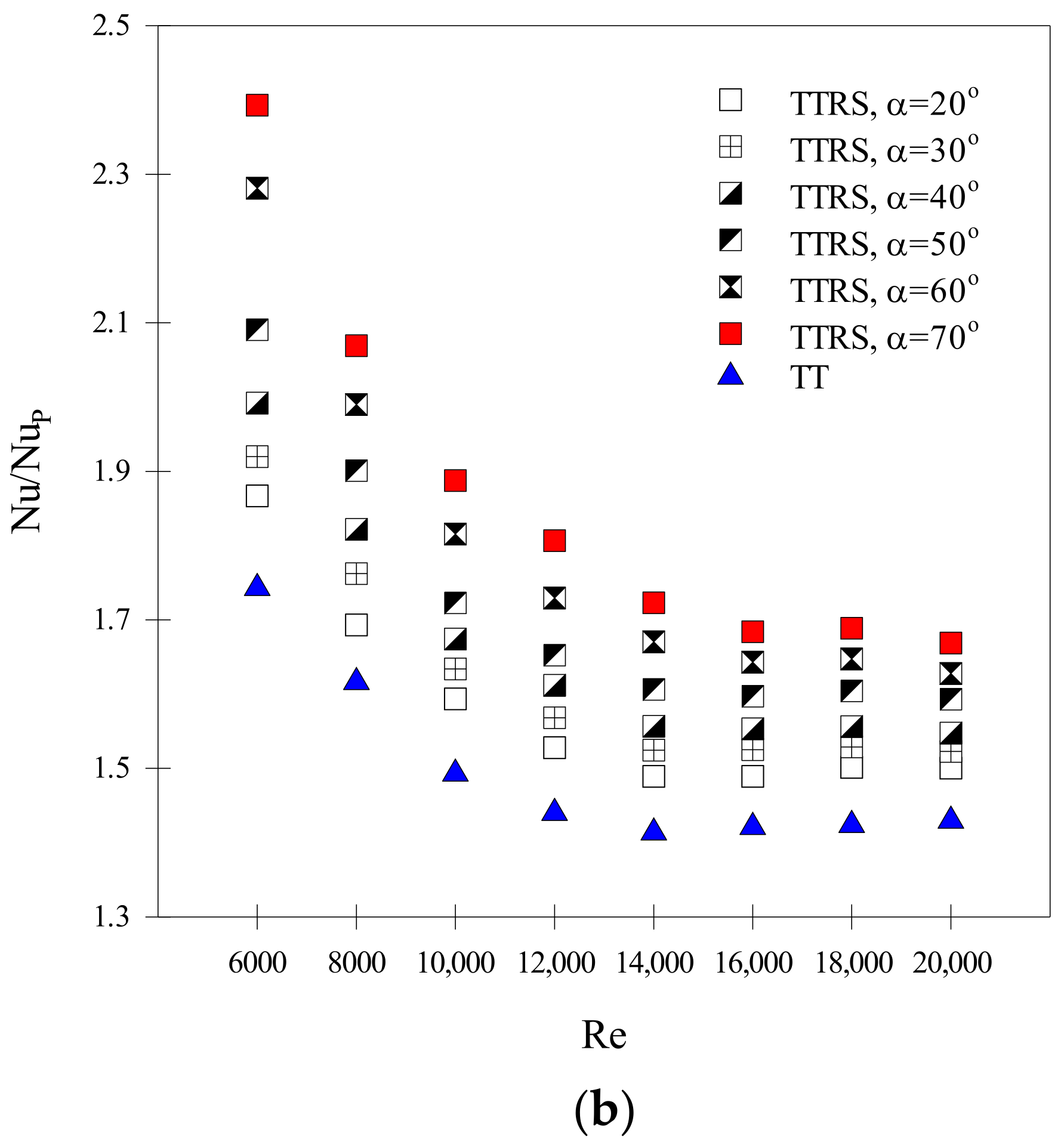 Energies 15 08855 g005b