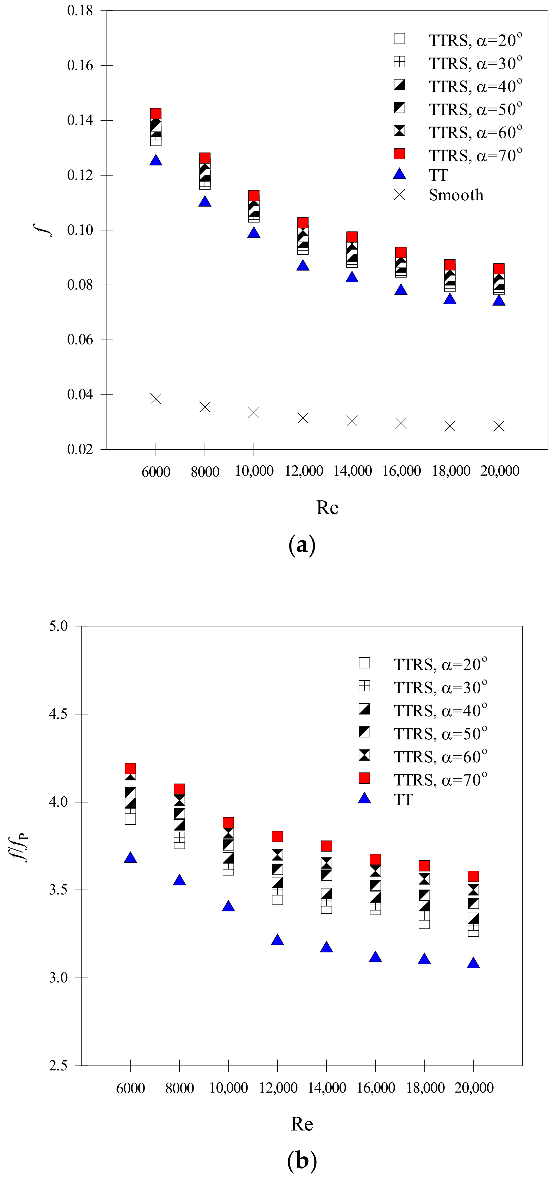 Energies 15 08855 g006