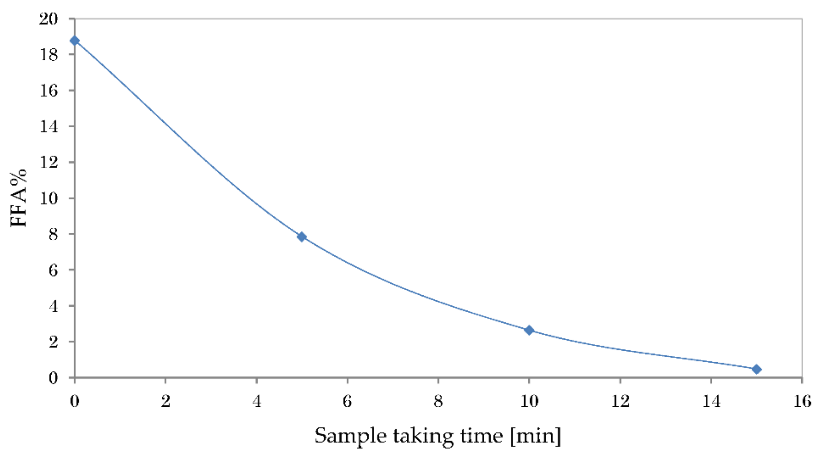 Energies 15 08856 g012