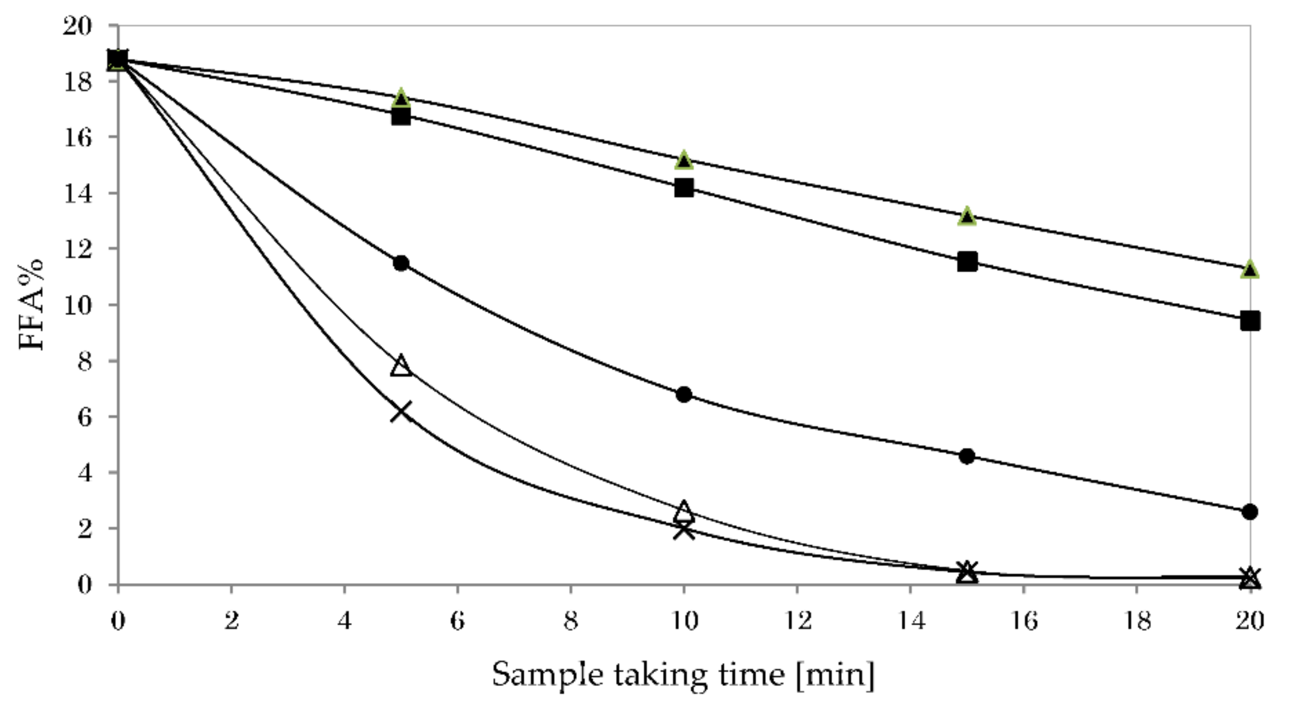 Energies 15 08856 g013