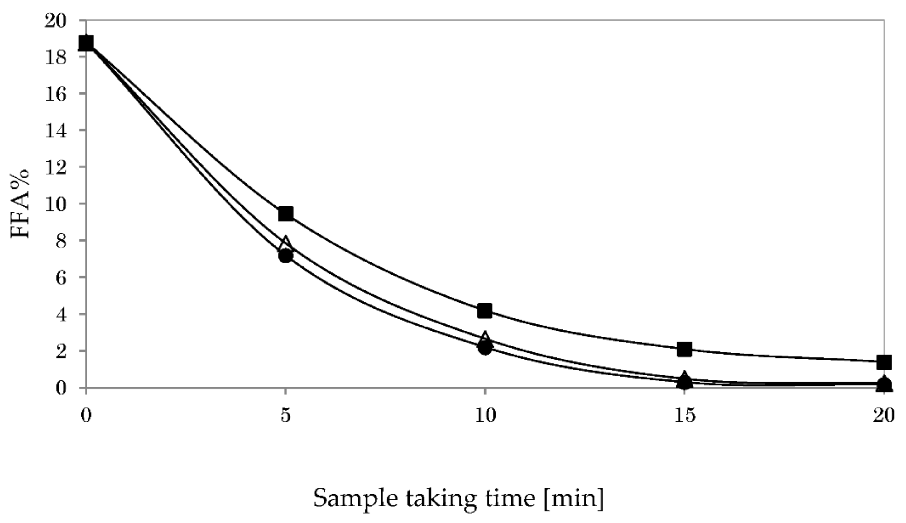 Energies 15 08856 g016