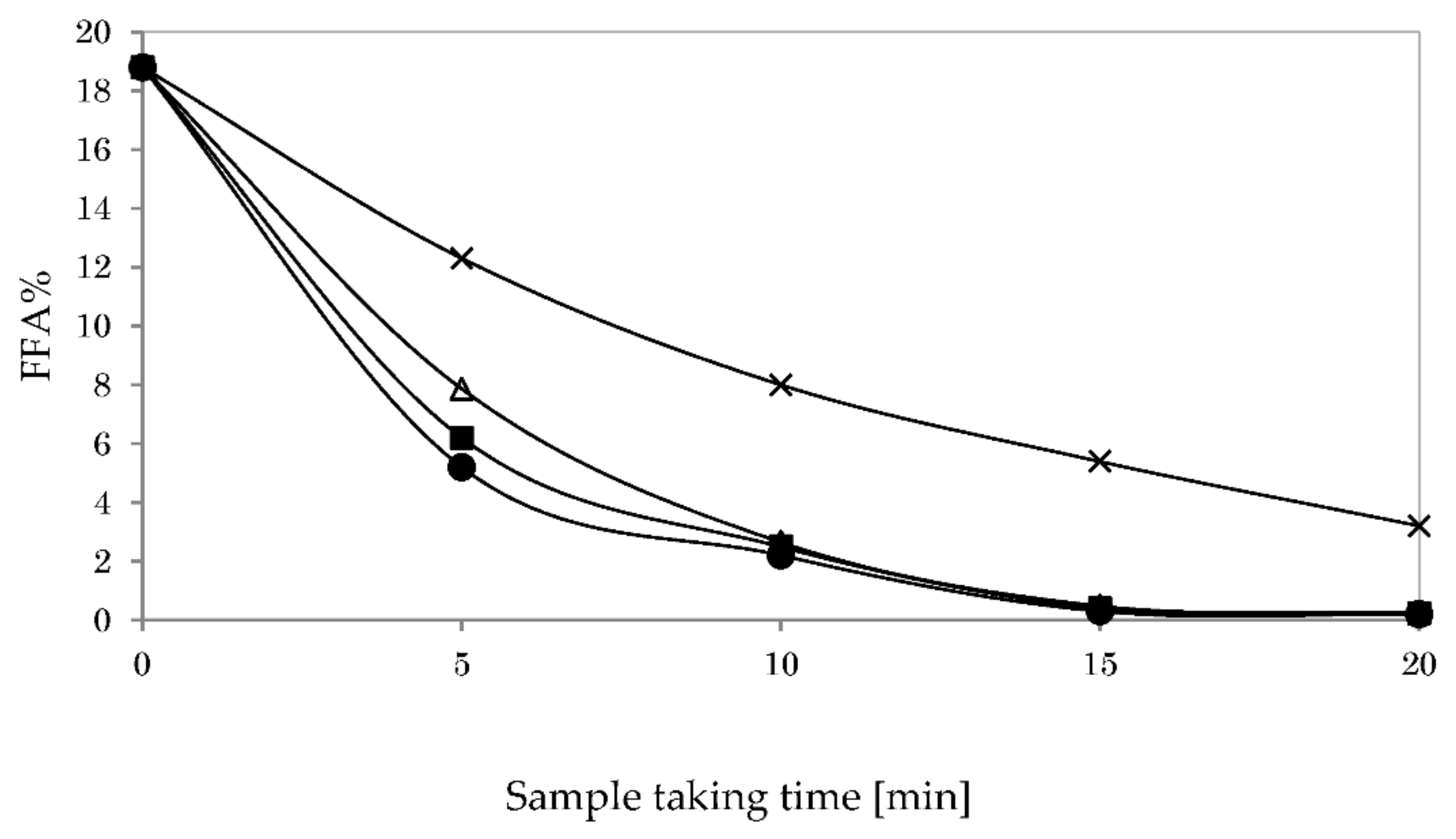 Energies 15 08856 g017
