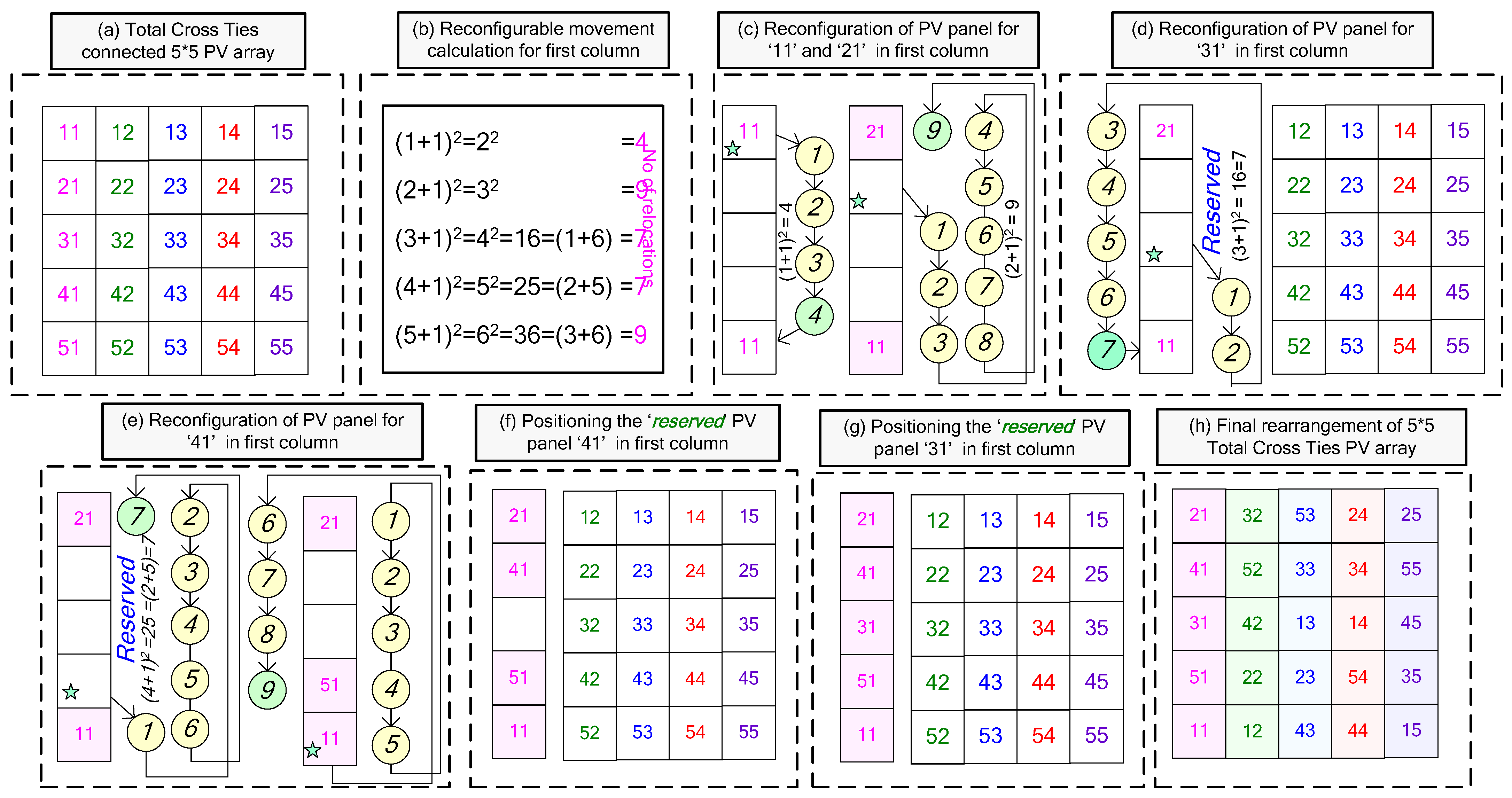Energies 15 08860 g002