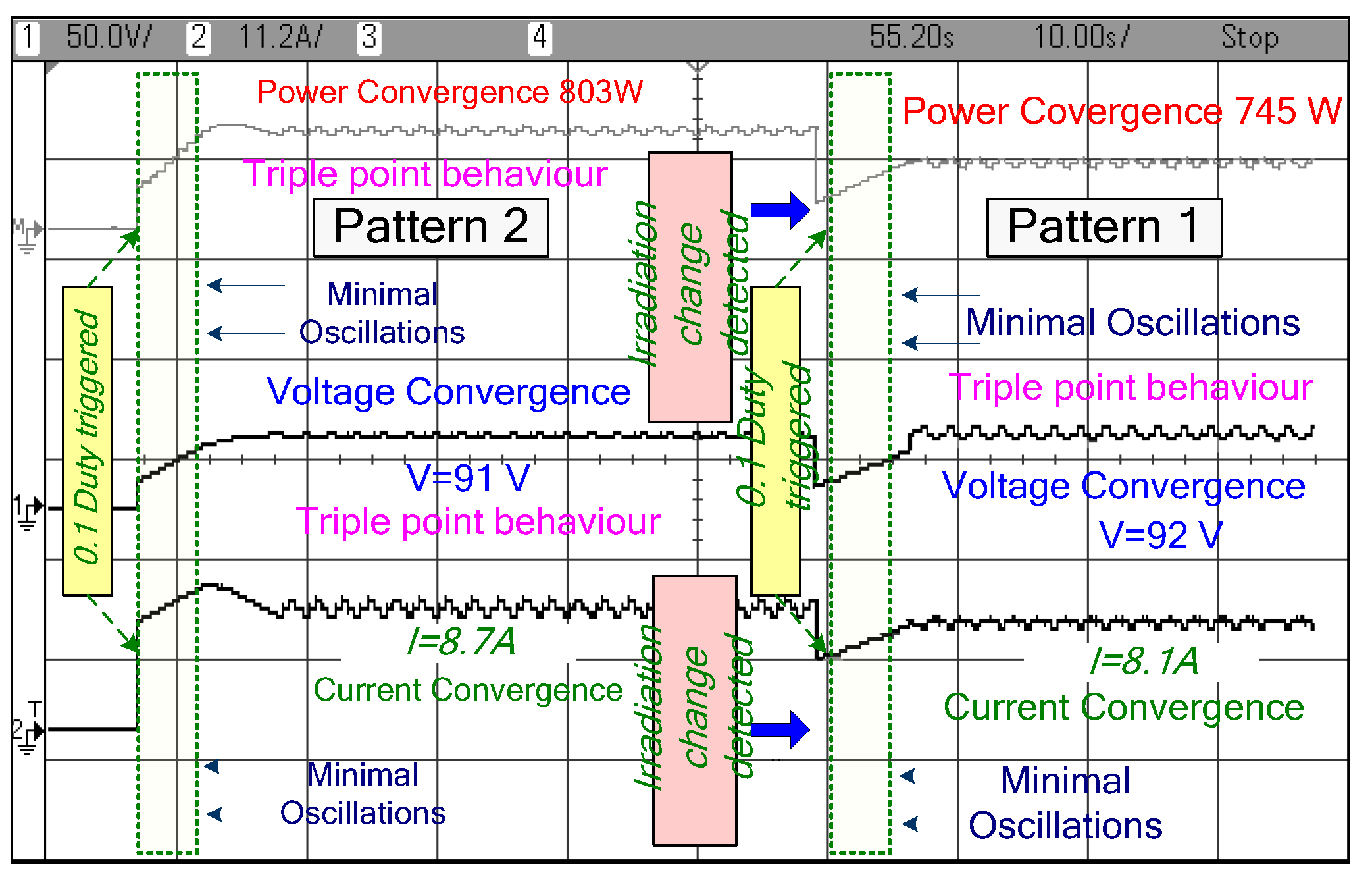 Energies 15 08860 g011