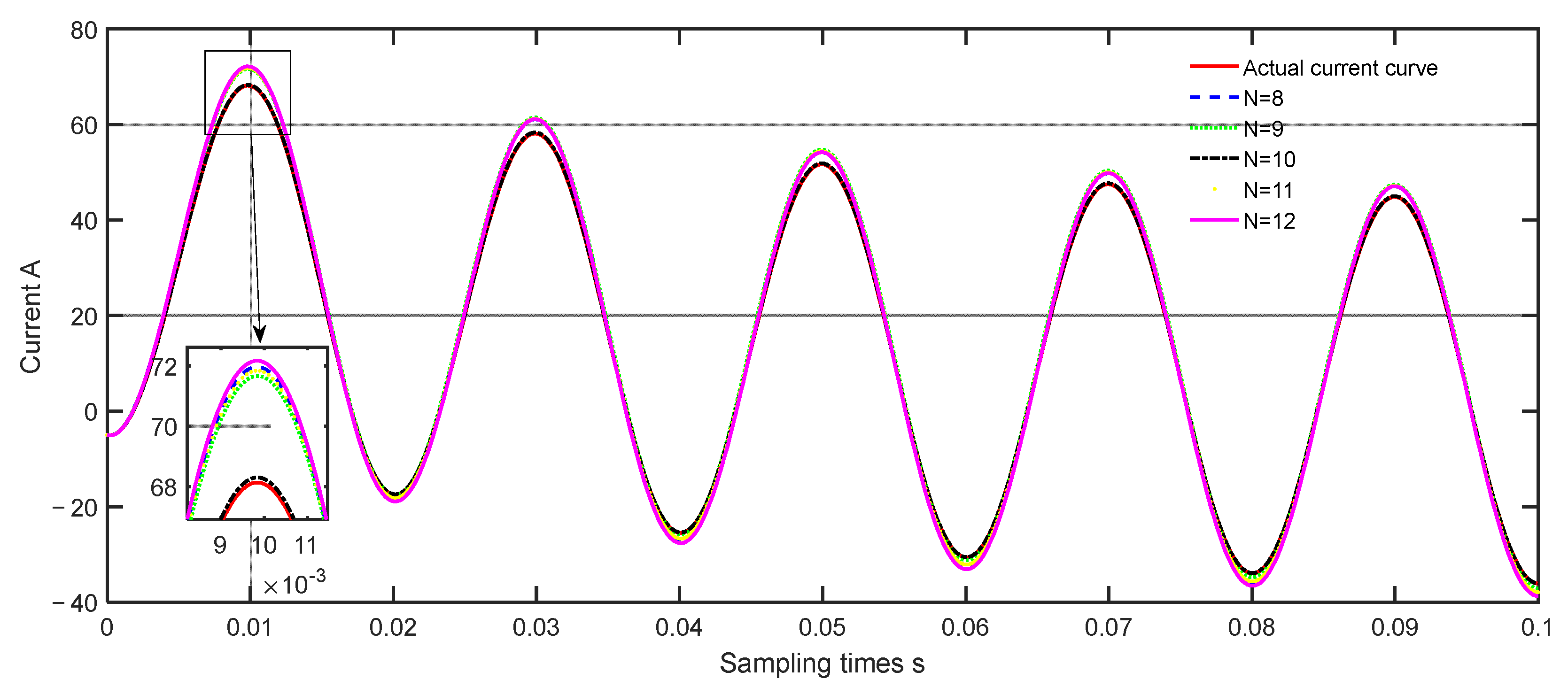 Energies 15 08861 g004