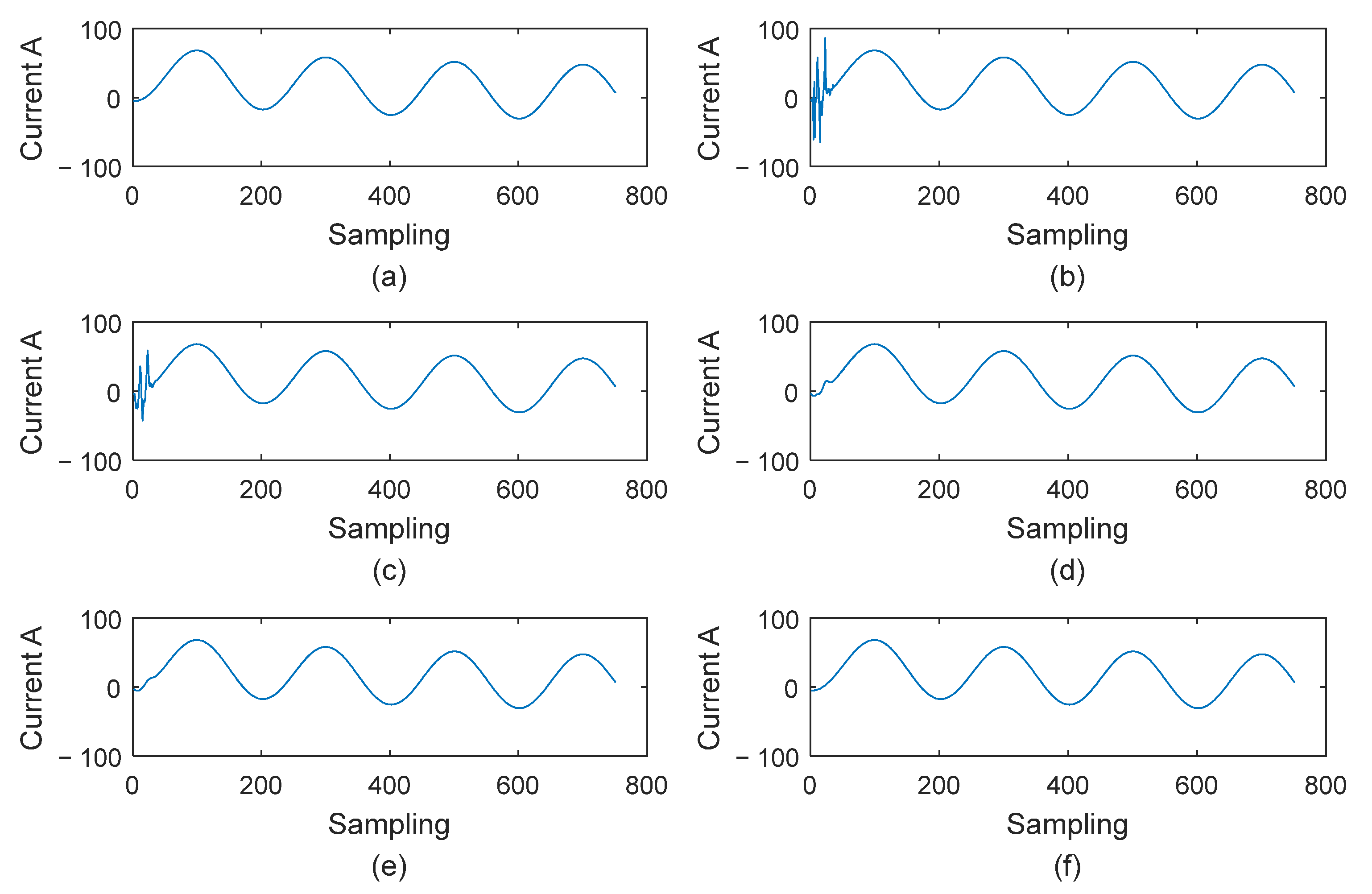 Energies 15 08861 g006