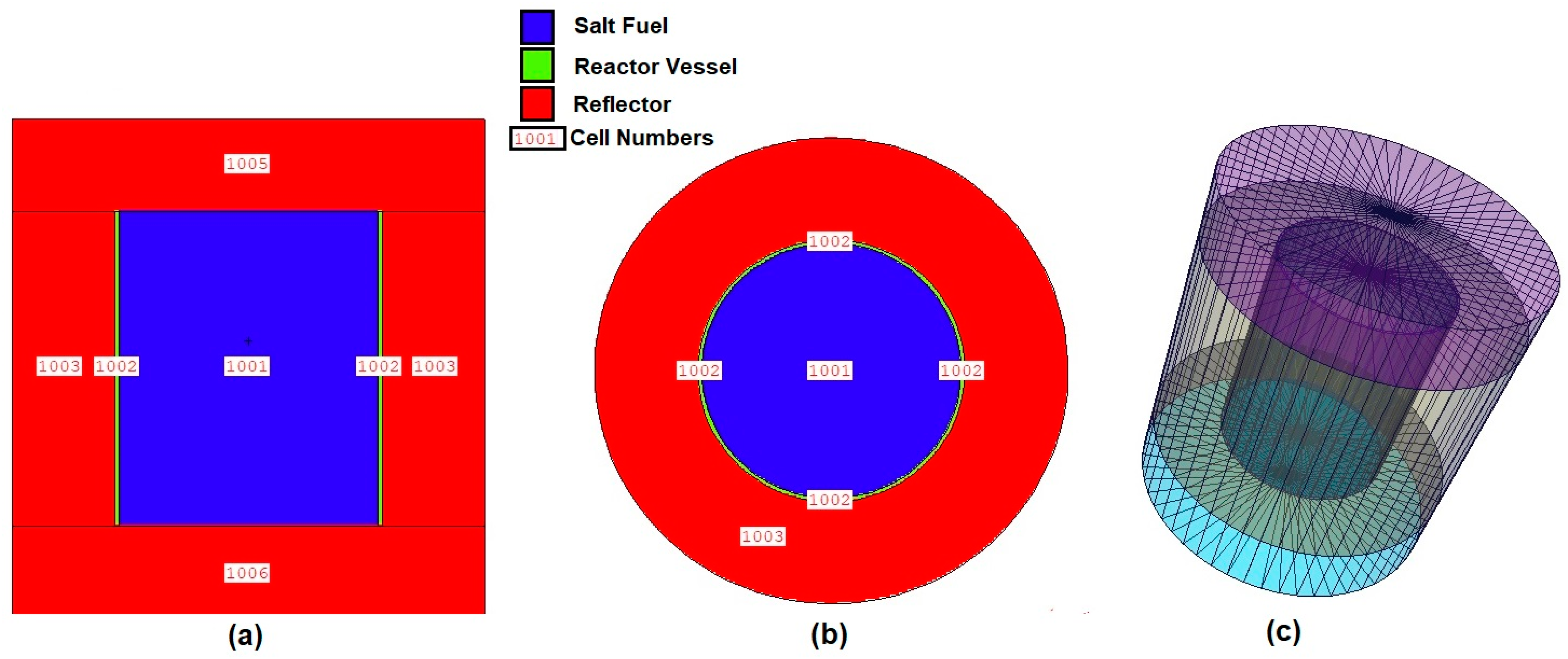 Energies 15 08865 g001