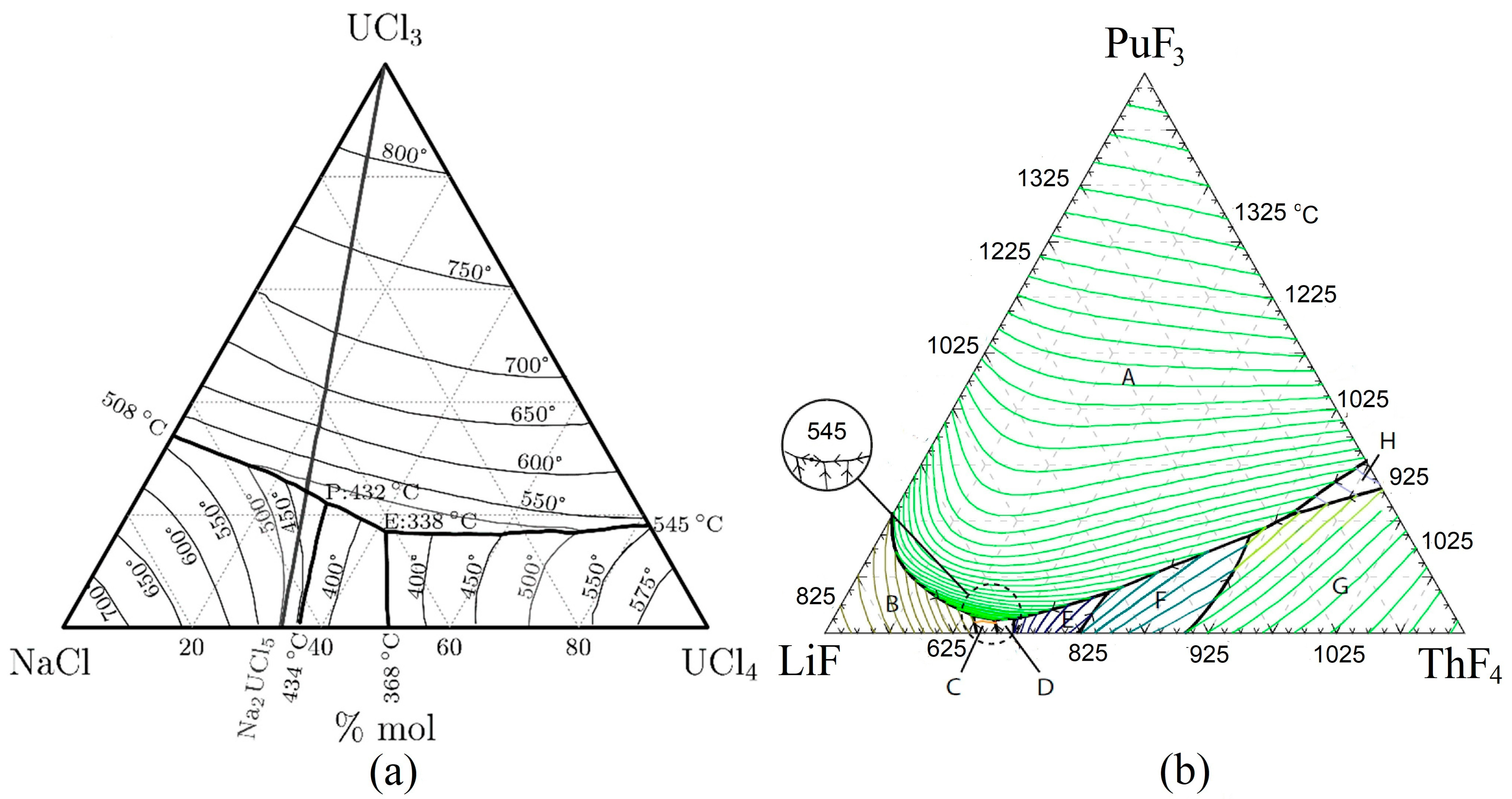 Energies 15 08865 g002