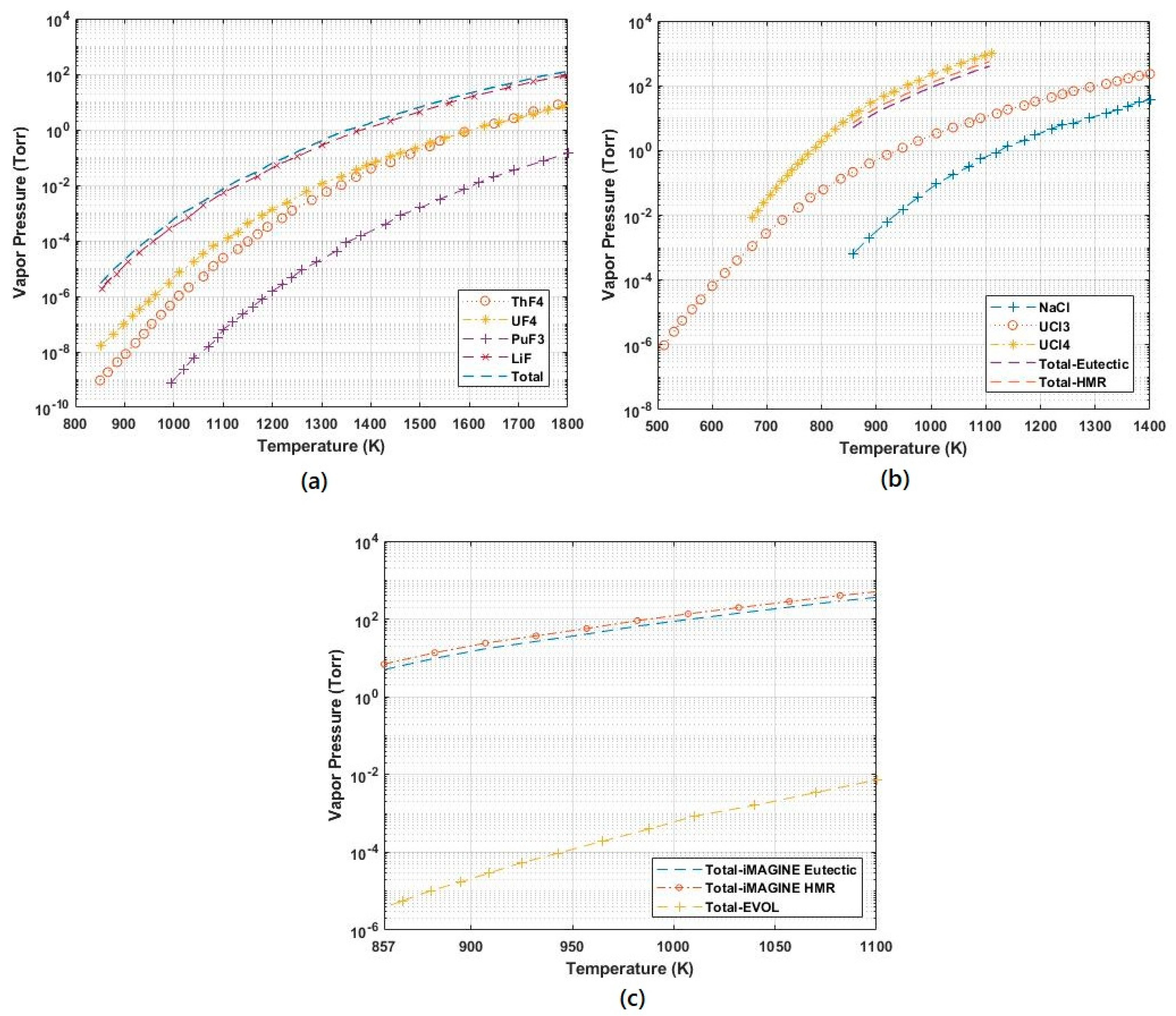 Energies 15 08865 g003