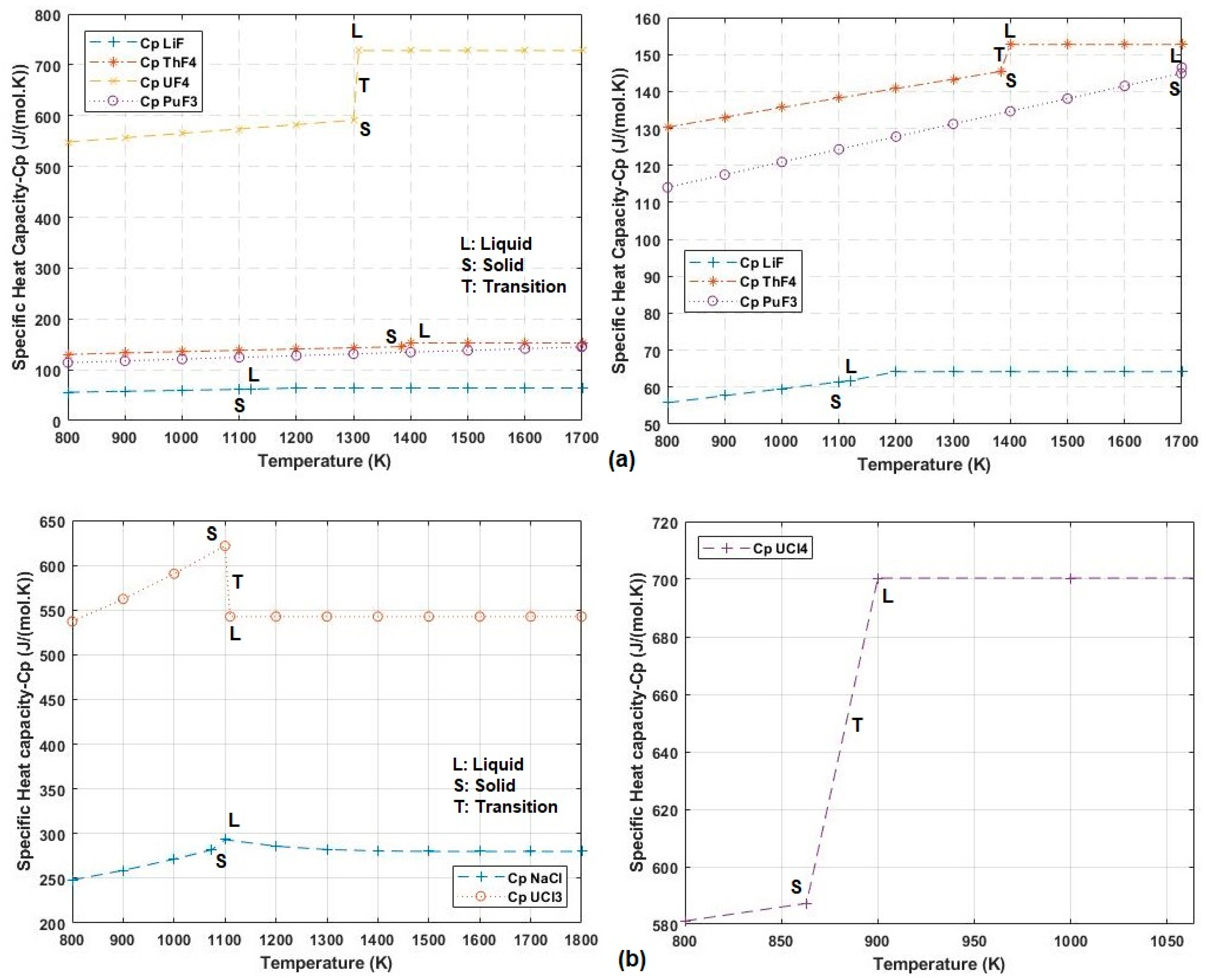 Energies 15 08865 g004