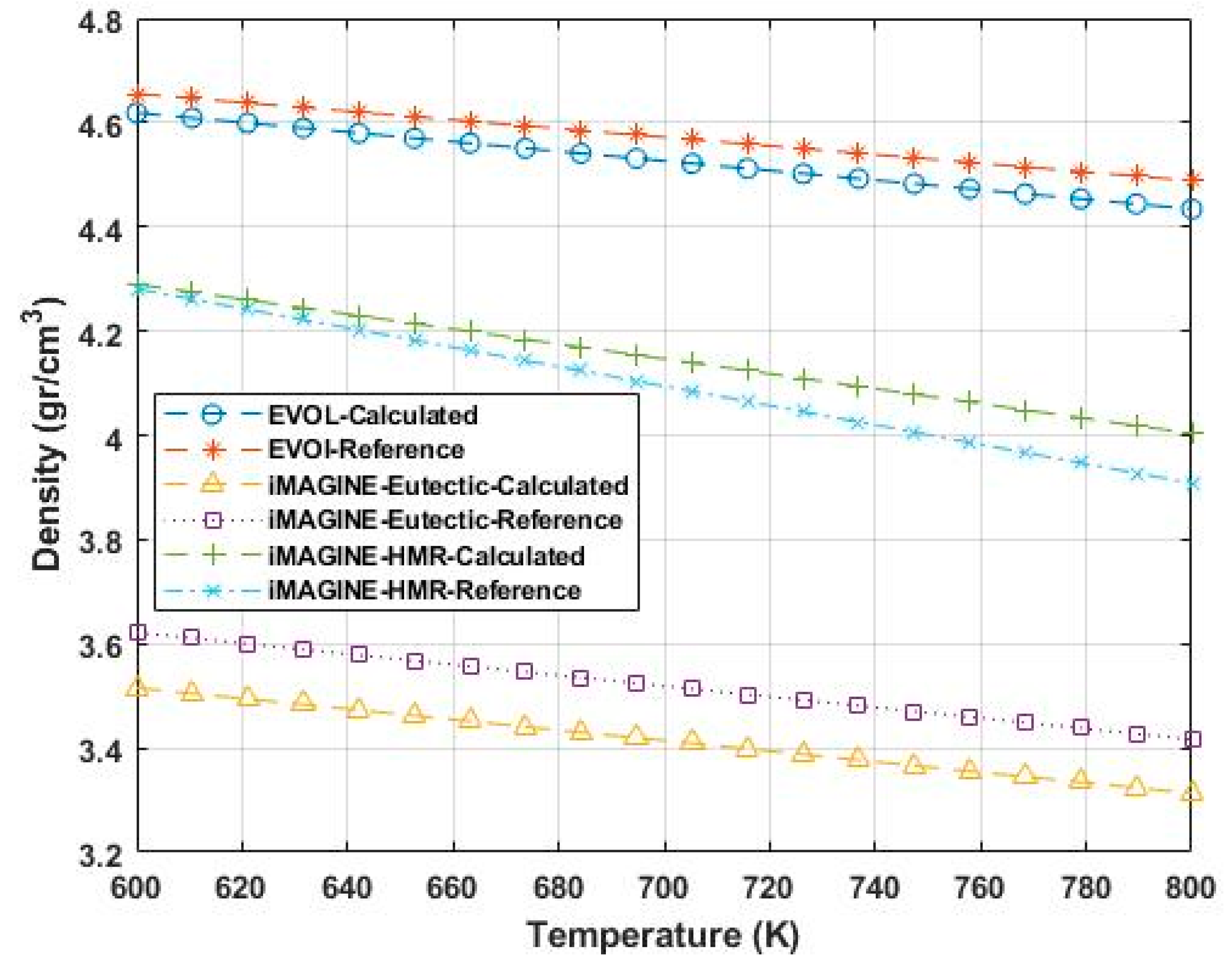 Energies 15 08865 g005
