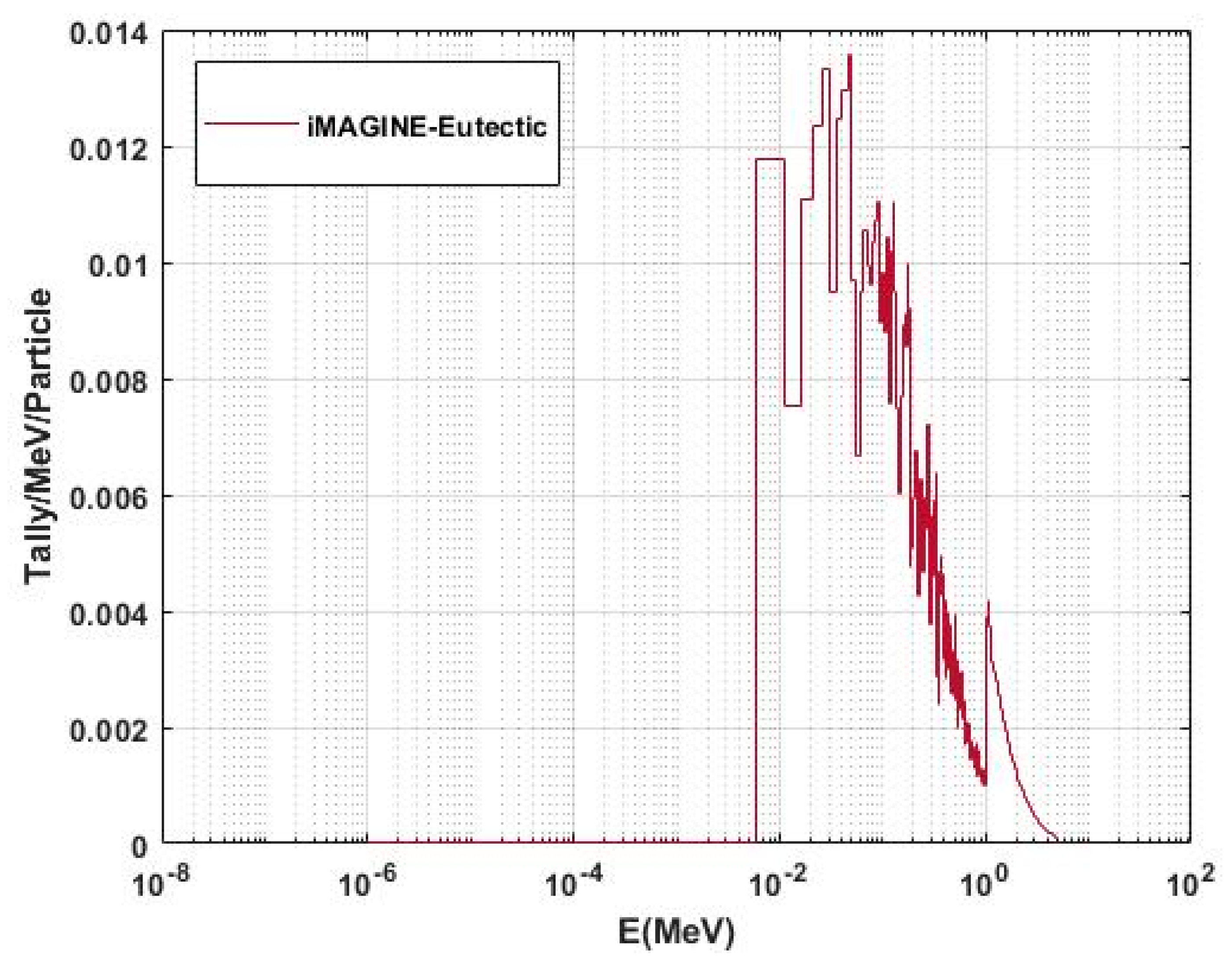 Energies 15 08865 g006