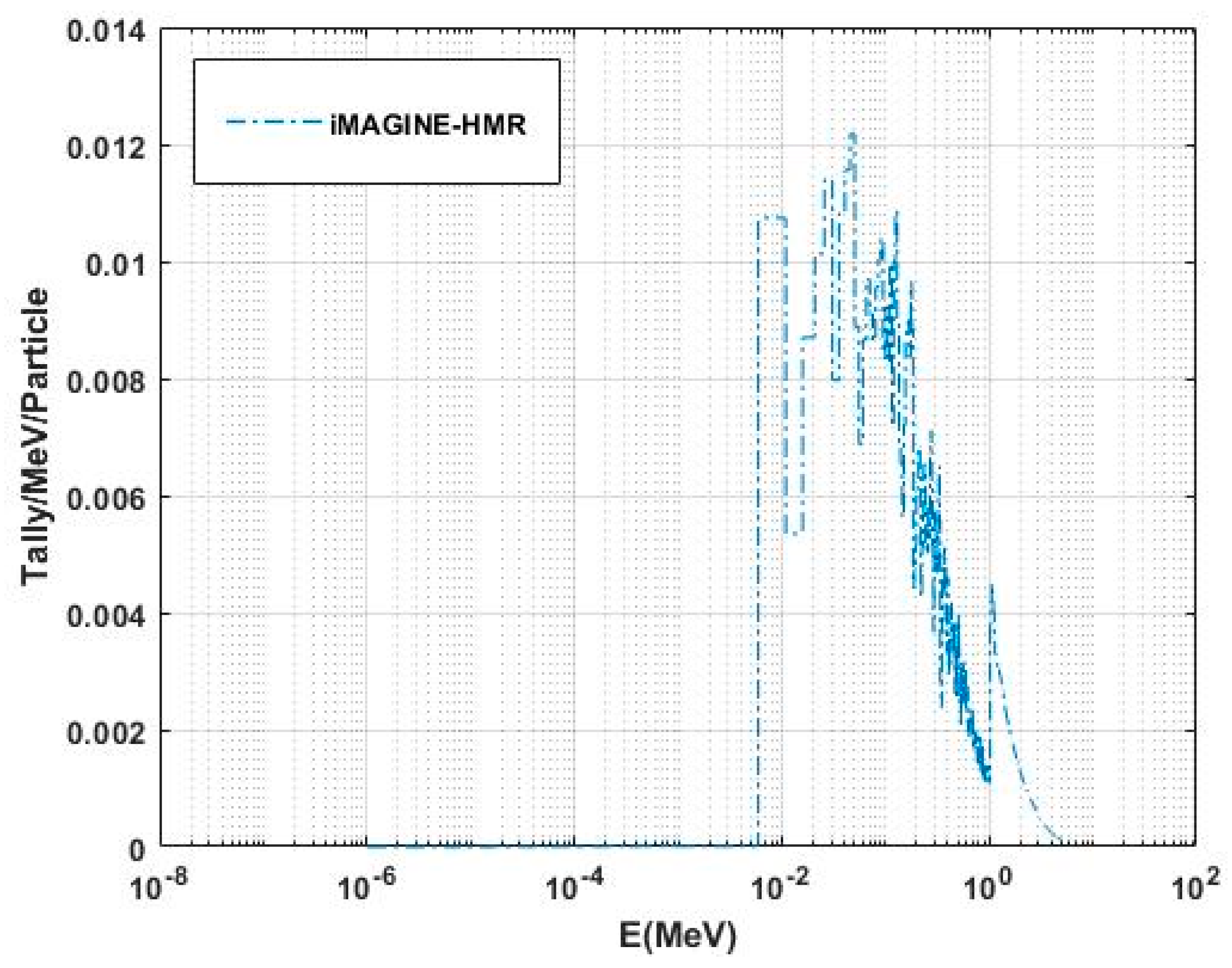 Energies 15 08865 g007