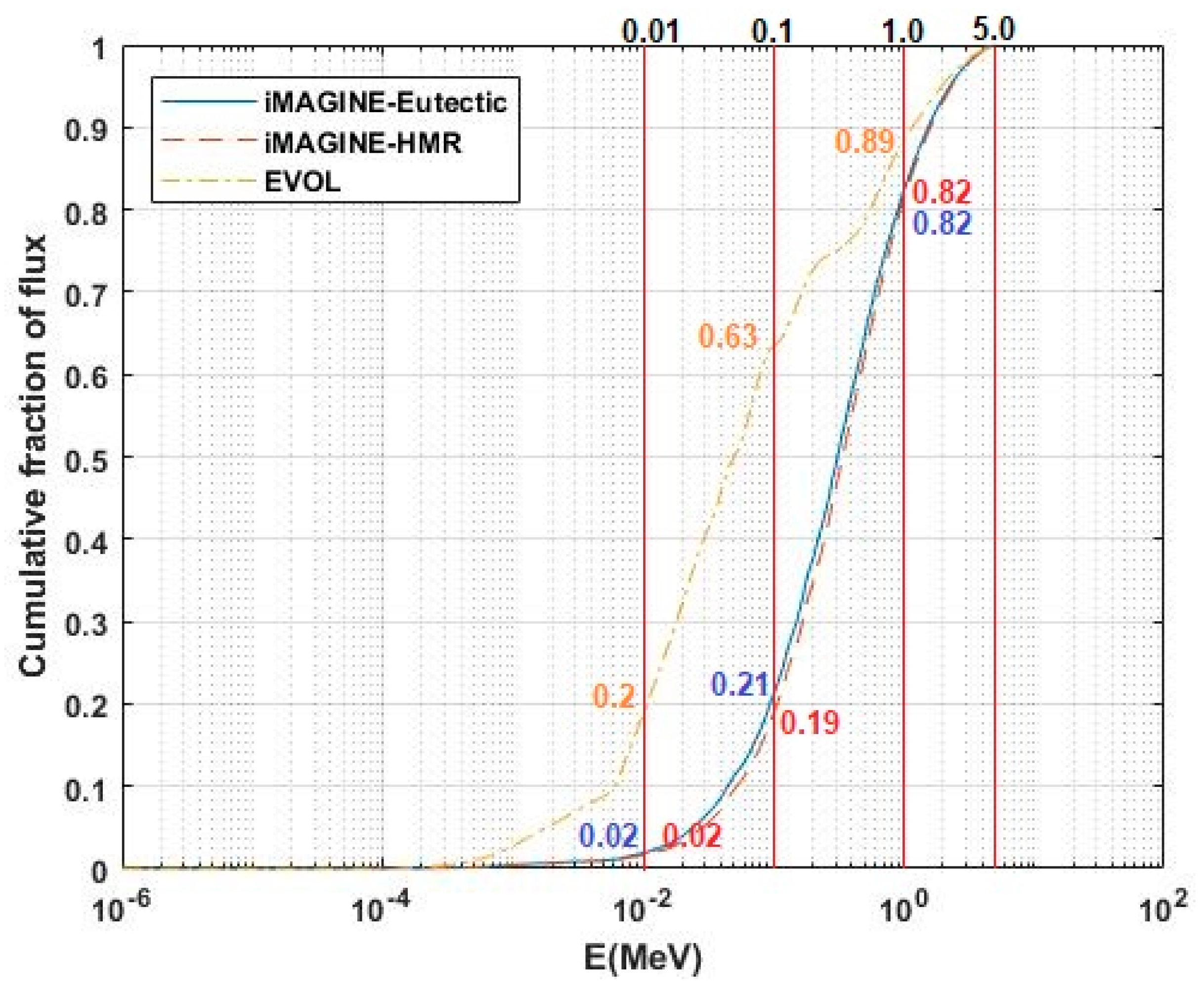 Energies 15 08865 g010