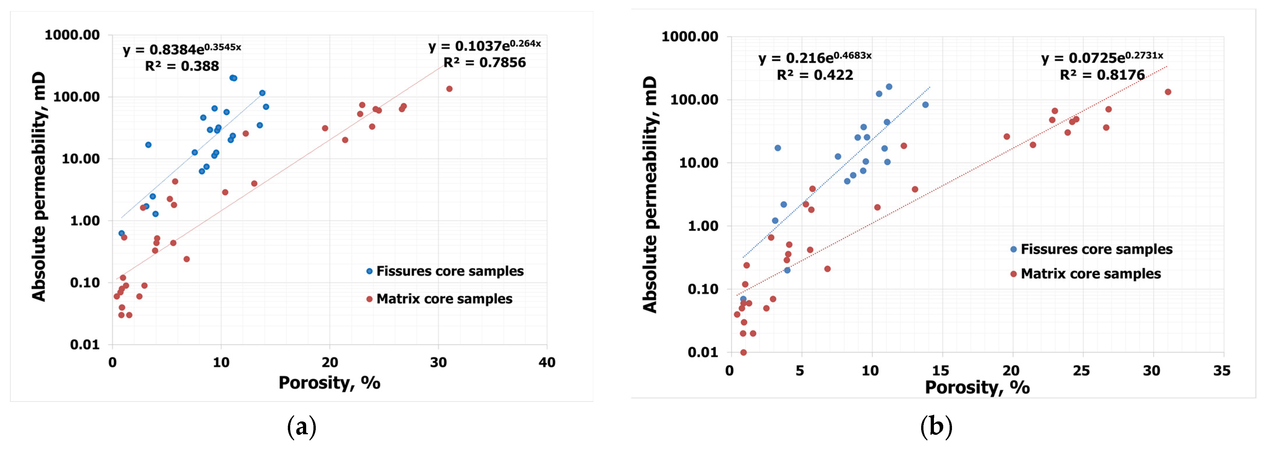 Energies 15 08866 g003a