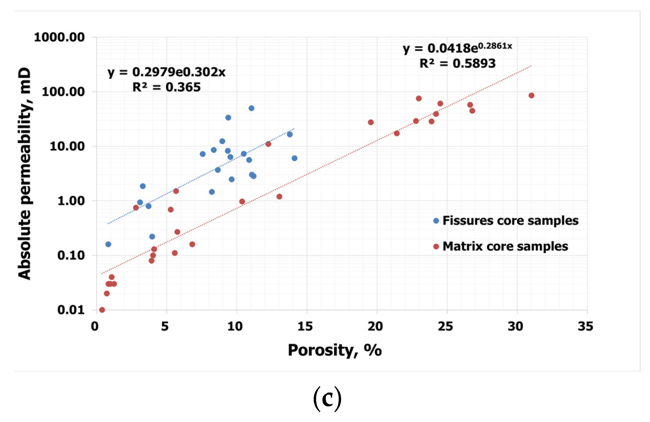 Energies 15 08866 g003b
