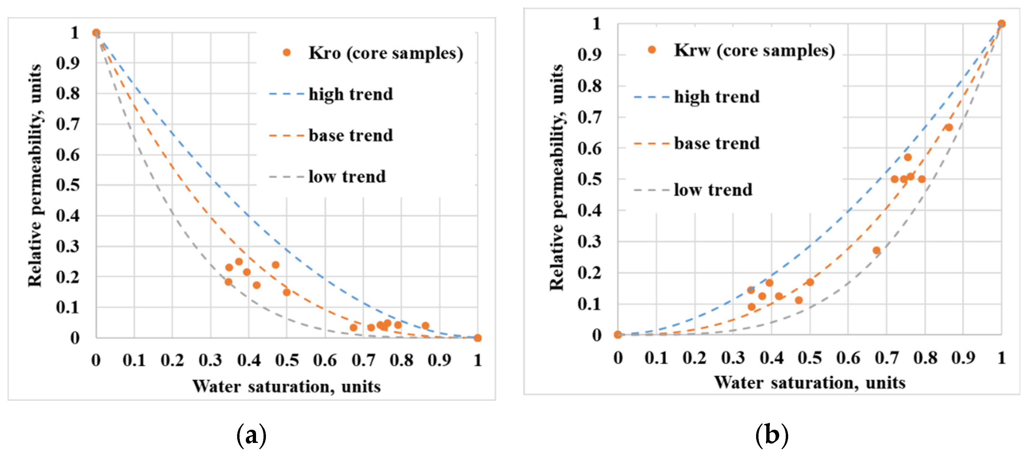 Energies 15 08866 g005