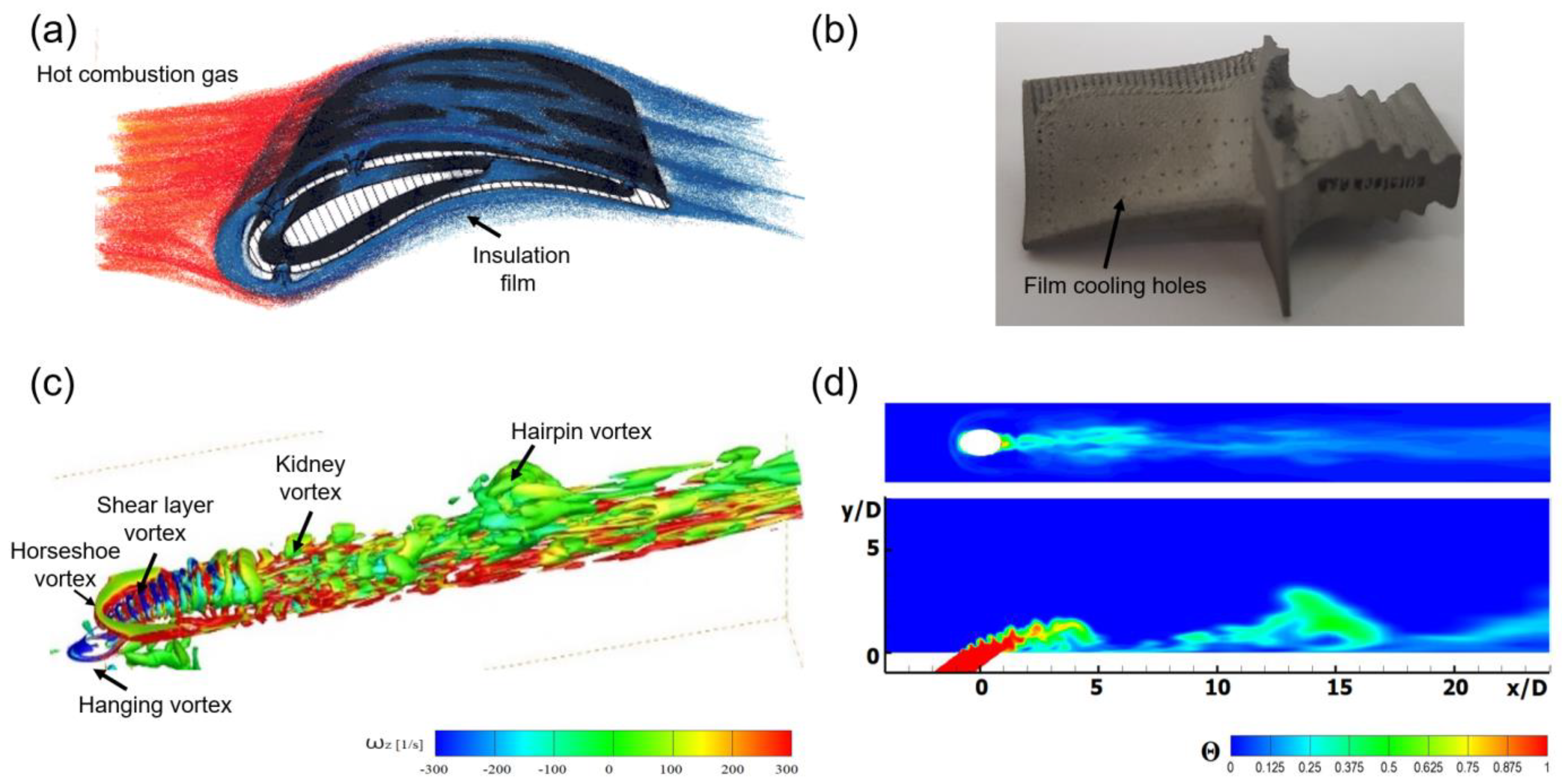 Energies 15 08876 g001 Energies 15 08876 g001