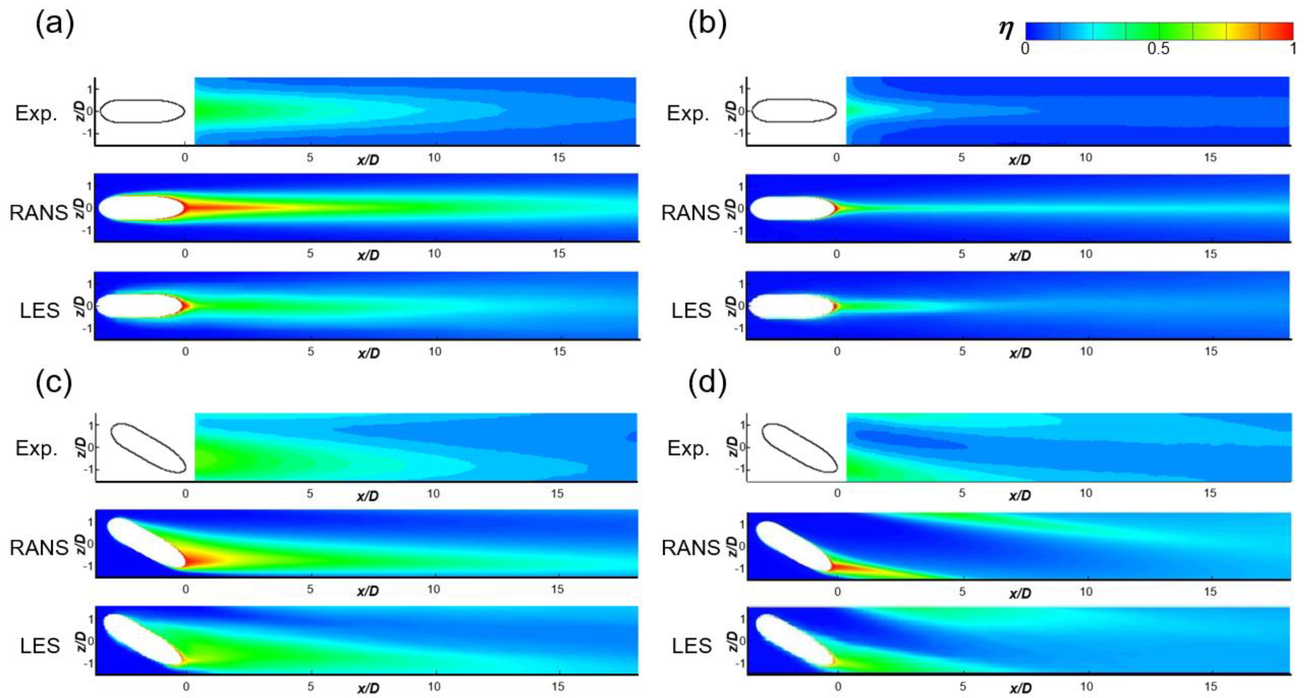 Energies 15 08876 g007 Energies 15 08876 g007