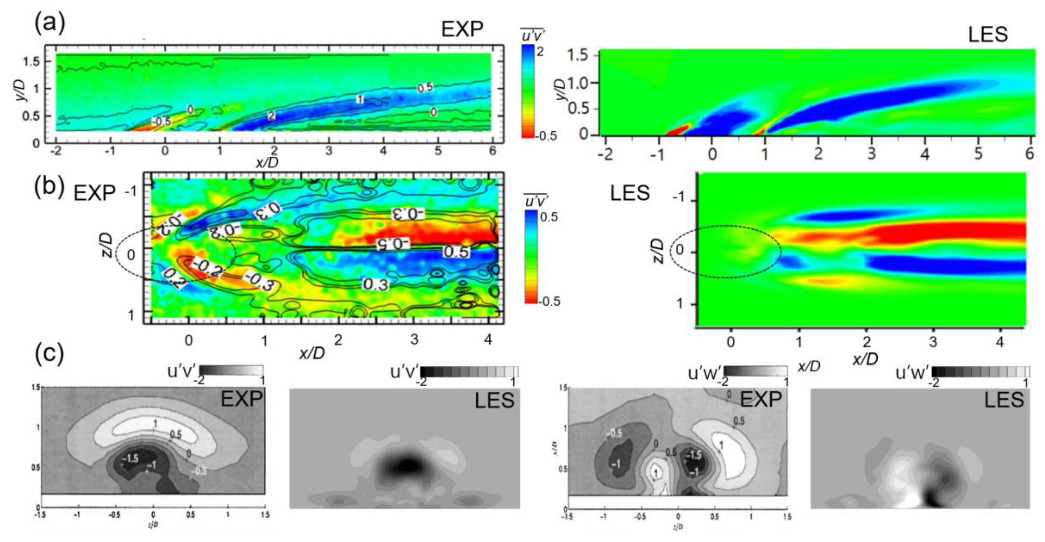 Energies 15 08876 g014 Energies 15 08876 g014