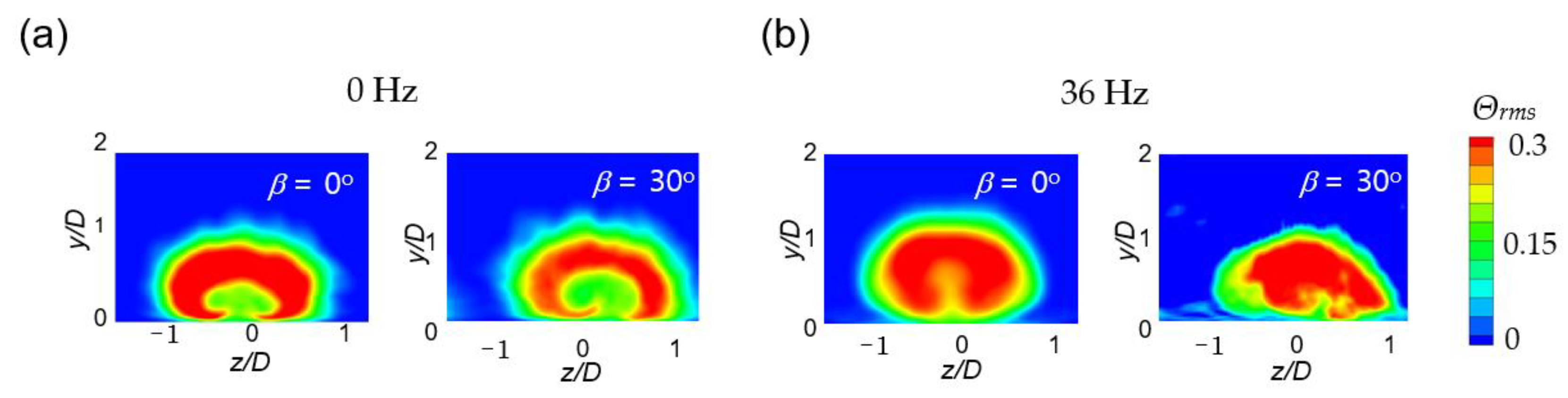 Energies 15 08876 g015 Energies 15 08876 g015